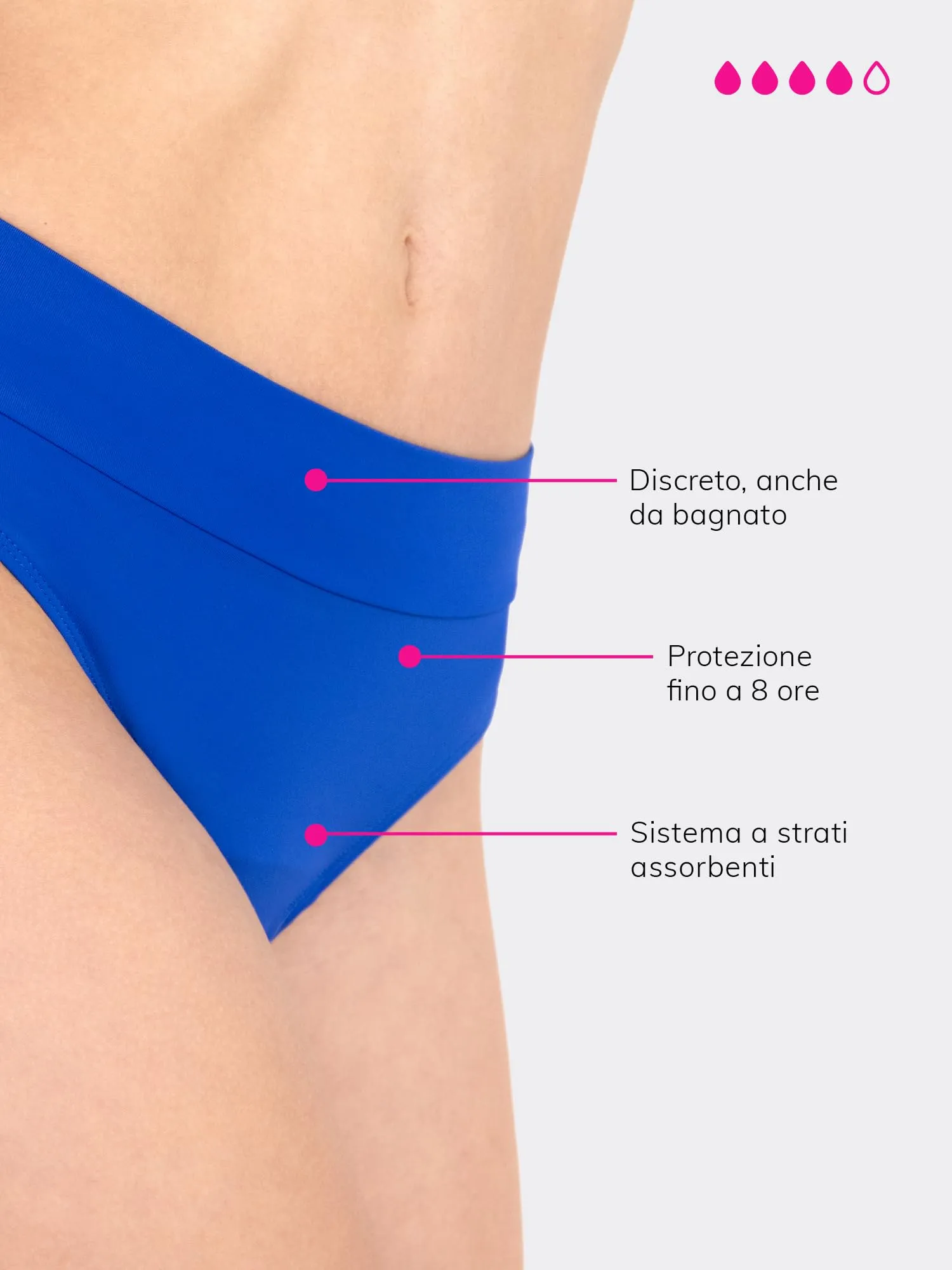 MYLILY Slip Bagno Mestruale Basic per Donna, Ragazze e Adolescenti, Blu, L - immagine 6