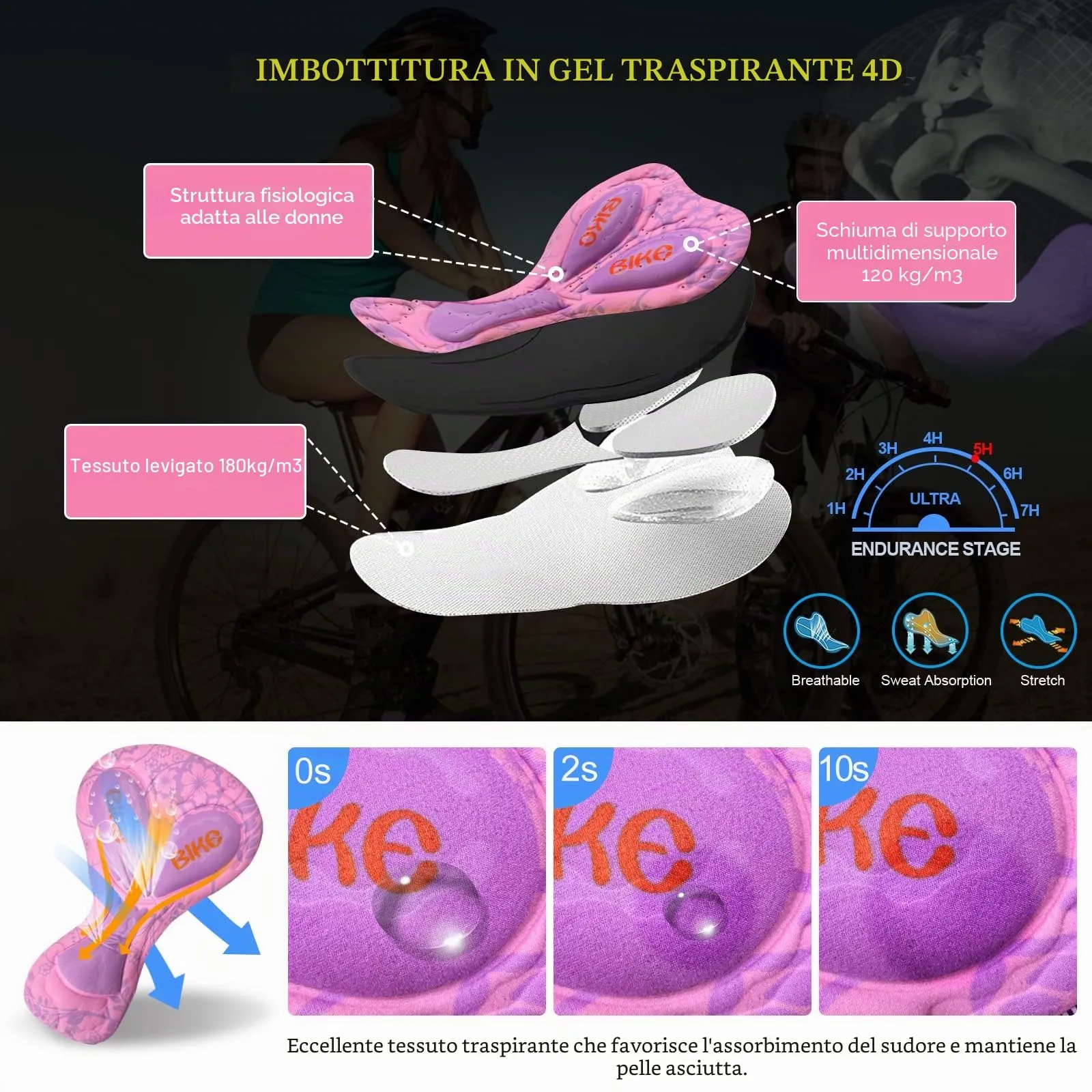 MEETWEE Pantaloncini da Ciclismo da Donna, Intimo Imbottito 4D Gel, Traspirante e Antiscivolo per MTB e Bici da Strada - immagine 4