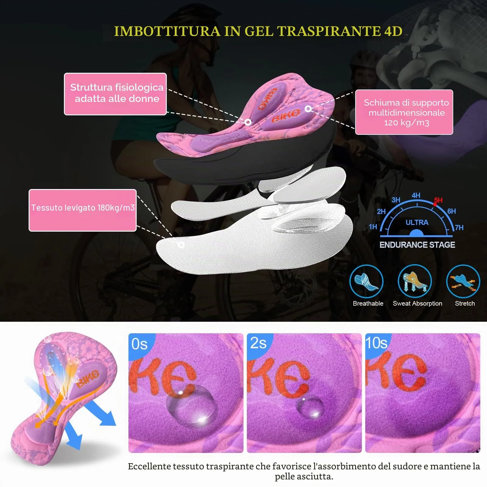 MEETWEE Pantaloncini da Ciclismo da Donna con Imbottitura 4D Gel, Traspiranti e Antiscivolo - immagine 4