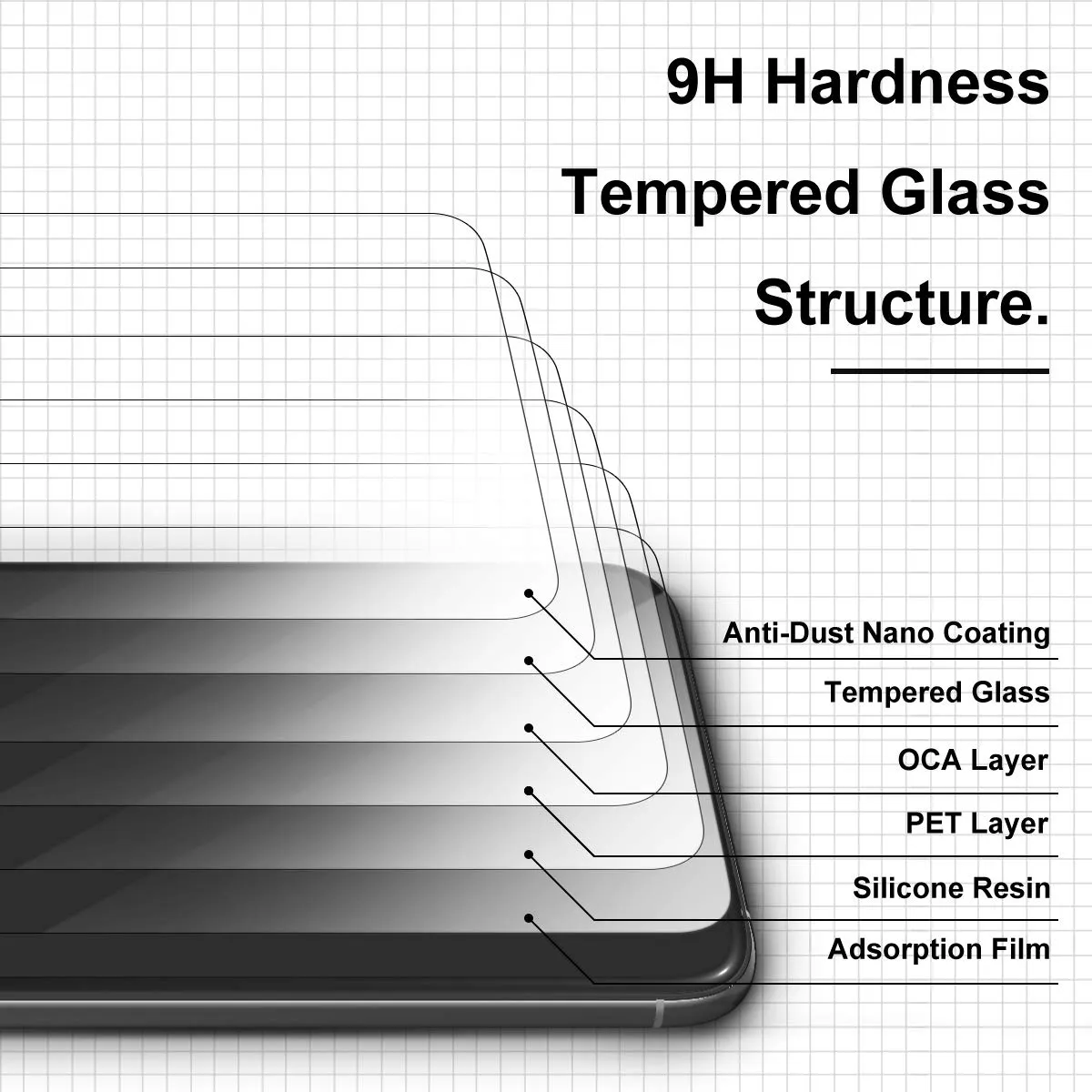 ELYCO Pellicola protettiva posteriore in vetro temperato per iPhone 11 6,1", 9H, confezione da 2 - immagine 8