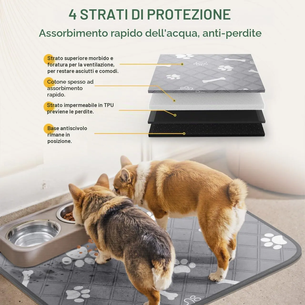 Gimars Tappetini Lavabili per Cani, 100×70 cm, 2 Pezzi - immagine 3
