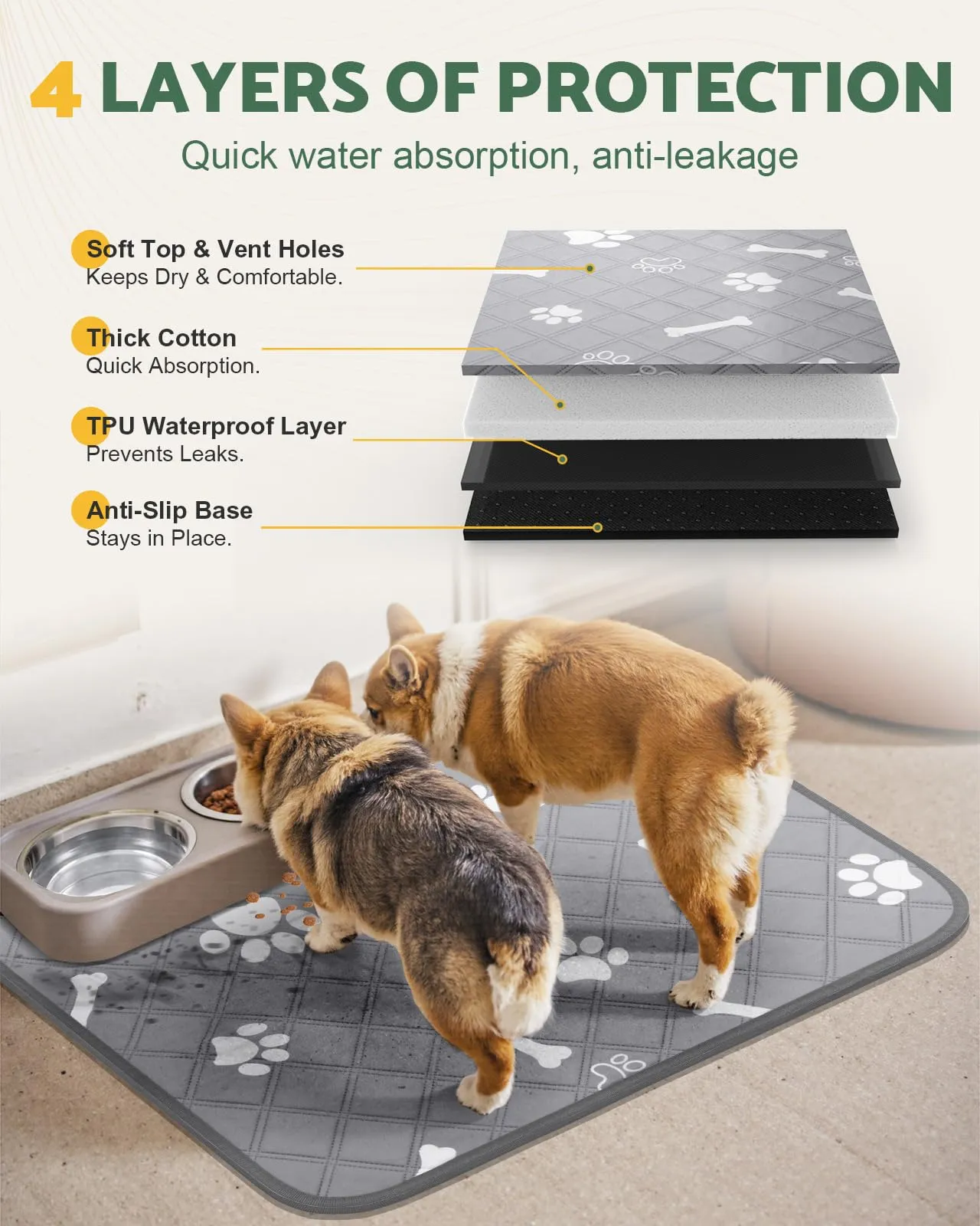Gimars Tappetini Lavabili per Cani, 120×90 cm, 2 Pezzi - immagine 4