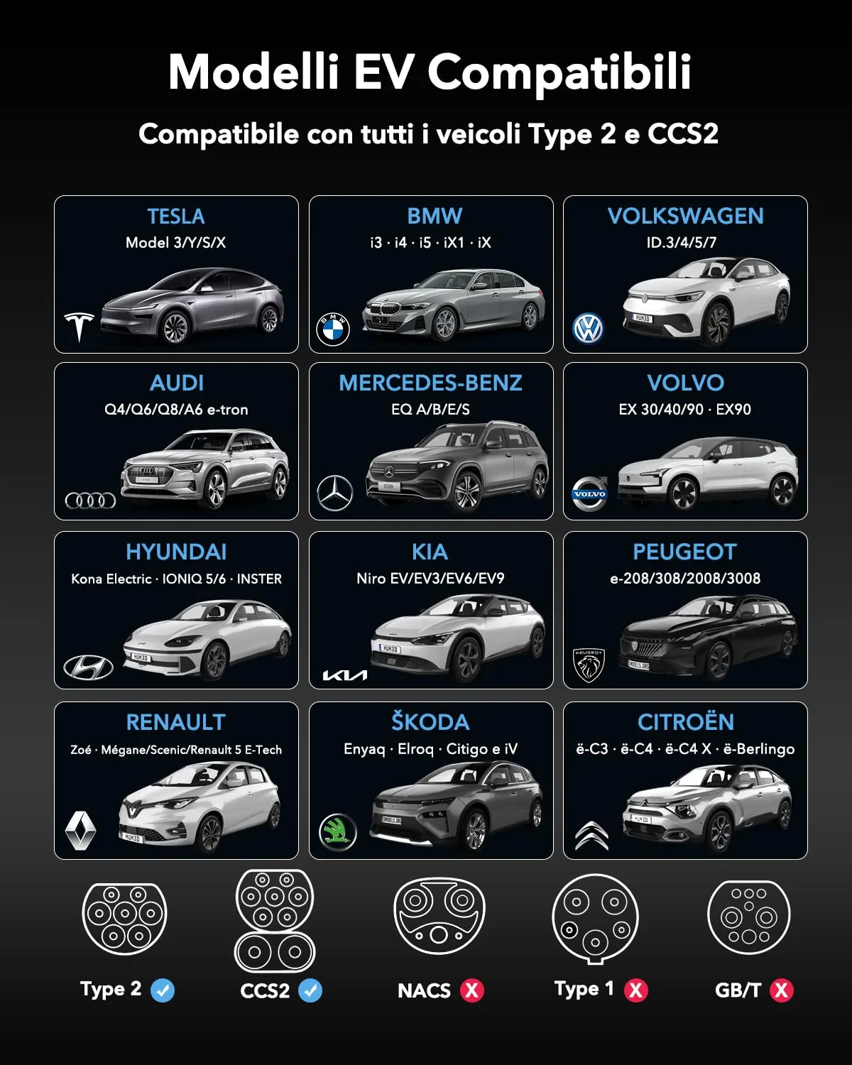 Bokman Cavo di Ricarica Auto Elettrica Tipo 2, 7.2kW, 5M - immagine 9