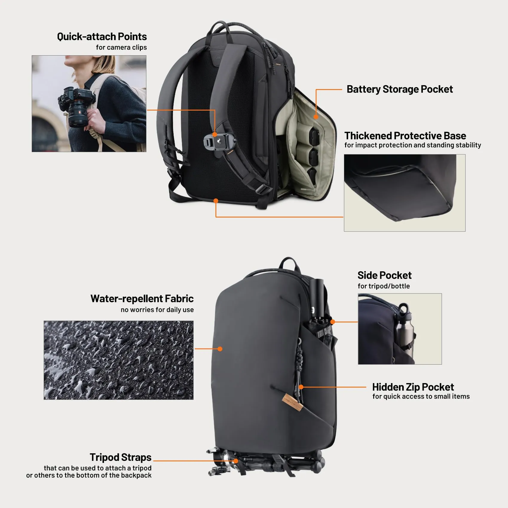 PGYTECH OneGo Lite Zaino Fotografico 16L, Verde Foresta - immagine 6