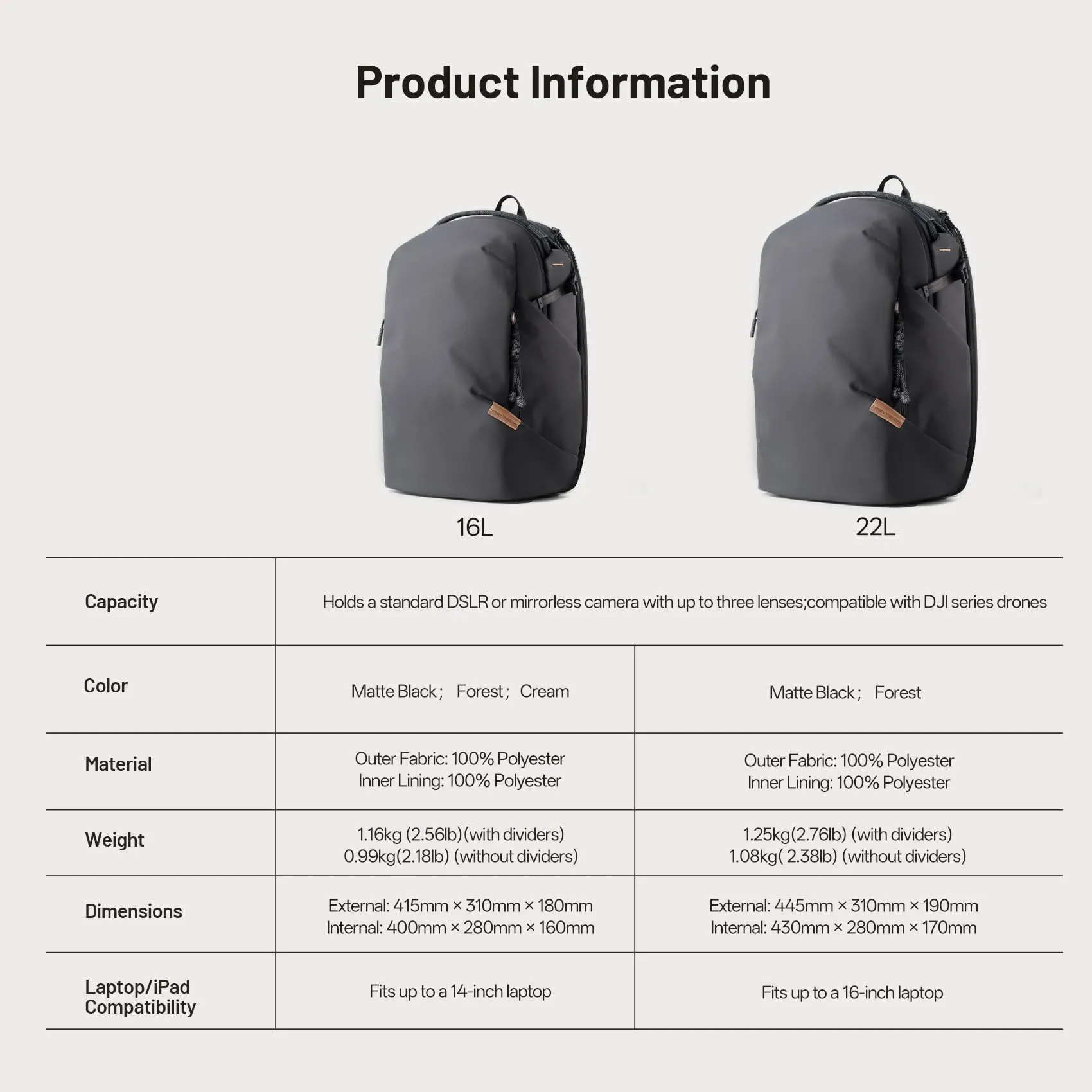PGYTECH OneGo Lite Zaino Fotografico 16L, Verde Foresta - immagine 8