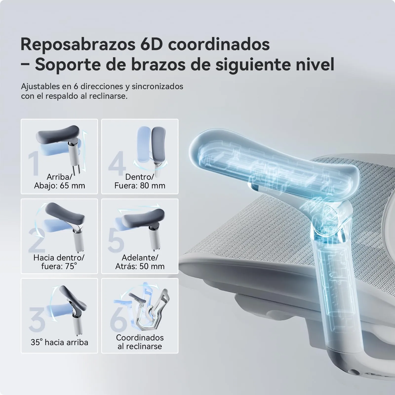 SIHOO Doro C300 Pro Sedia da ufficio ergonomica con braccioli 6D, supporto lombare dinamico, regolazione profondità seduta e poggiapiedi (Bianco) - immagine 5