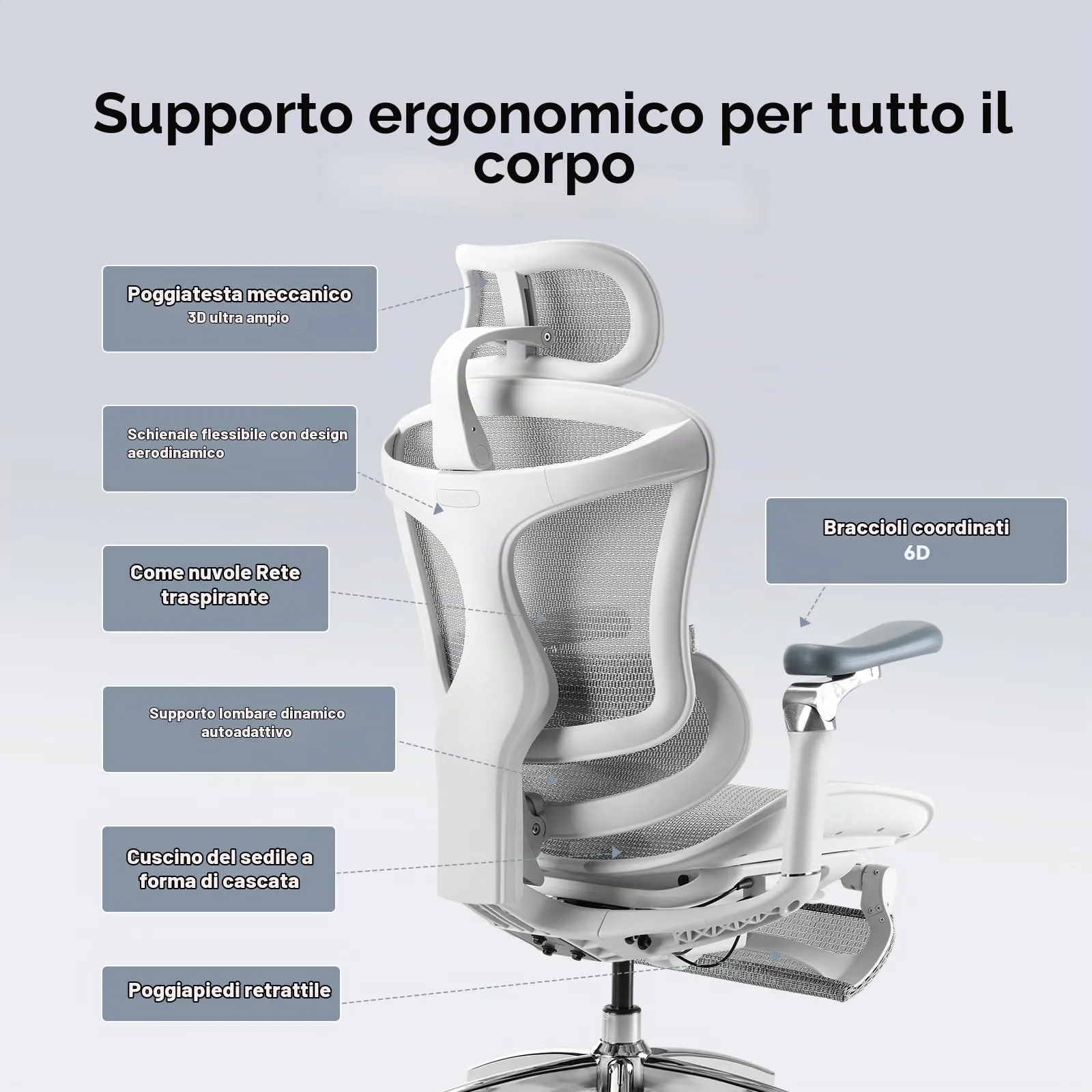 SIHOO Doro C300 Pro Sedia da ufficio ergonomica con braccioli 6D, supporto lombare dinamico, regolazione profondità seduta e poggiapiedi (Bianco) - immagine 8