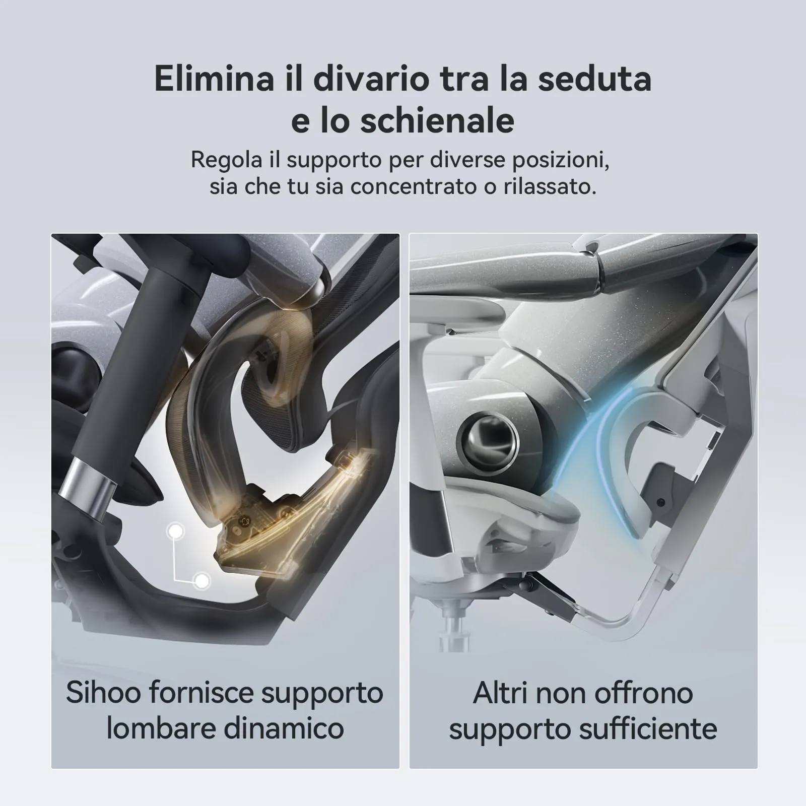 SIHOO Doro C300 Sedia da Ufficio Ergonomica con Supporto Lombare Dinamico, Braccioli 3D e Poggiapiedi, Nero (150kg) - immagine 5