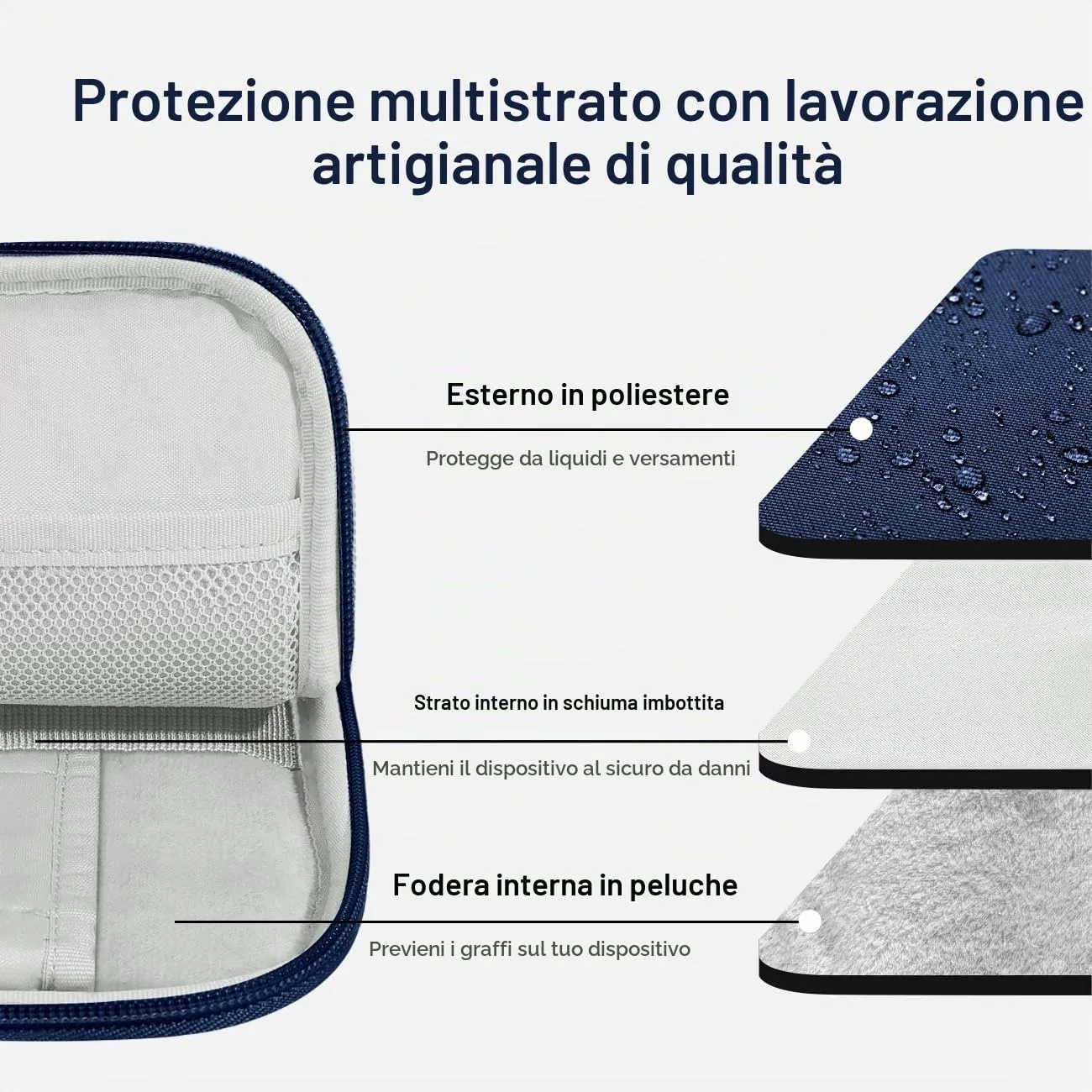 Dadanism Borsa Portatile per Tablet 13 Pollici, Indaco - immagine 3