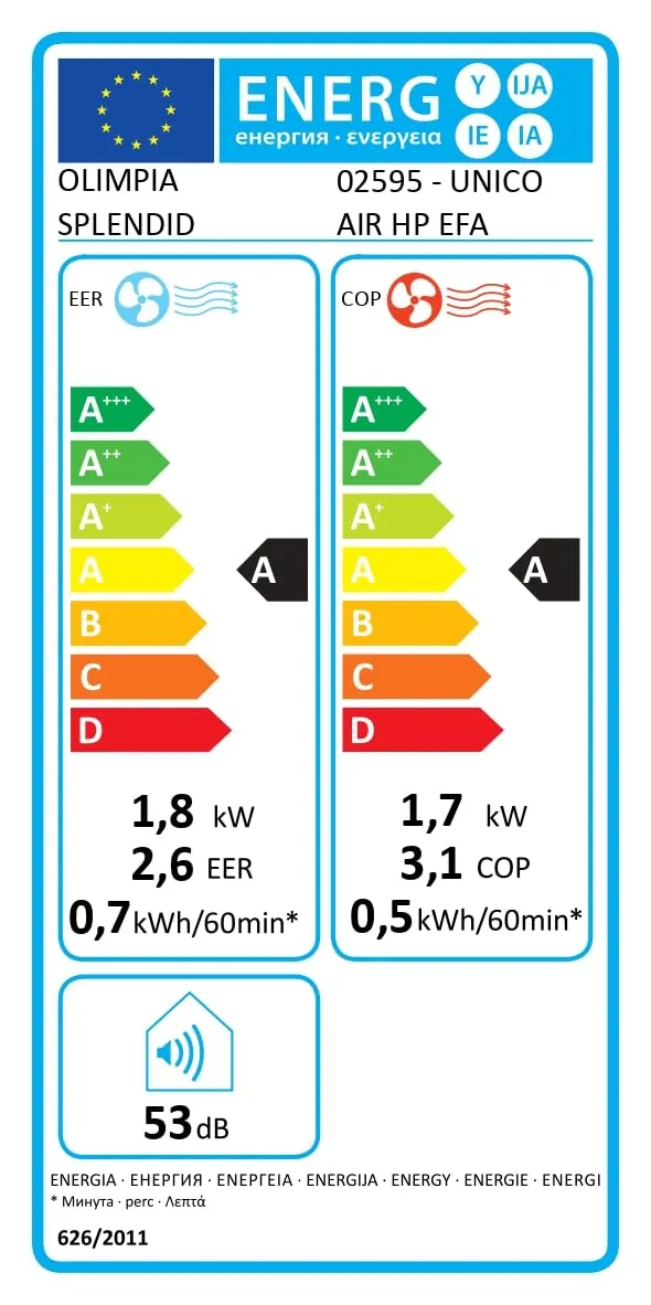 Olimpia Splendid Unico Air HP EFA Climatizzatore a Pompa di Calore Senza Unità Esterna 1,8 kW Classe A+ - immagine 11
