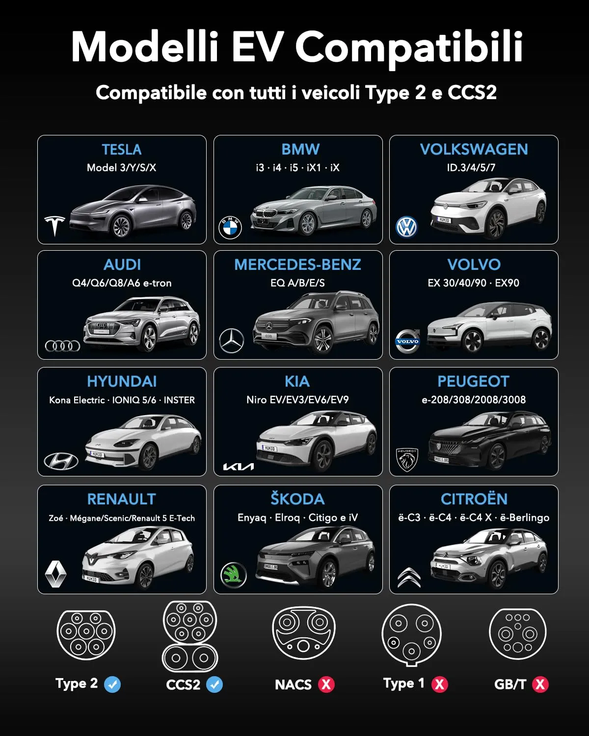bokman Cavo di Ricarica Auto Elettrica Tipo 2 22kW 32A 3.5M - immagine 9