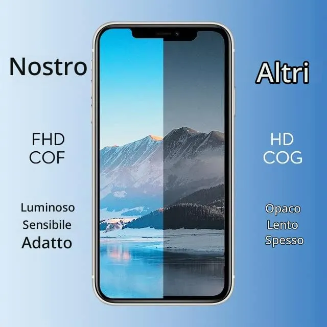 LL TRADER Schermo LCD 6,1'' per iPhone 15 e Kit di Riparazione - immagine 4