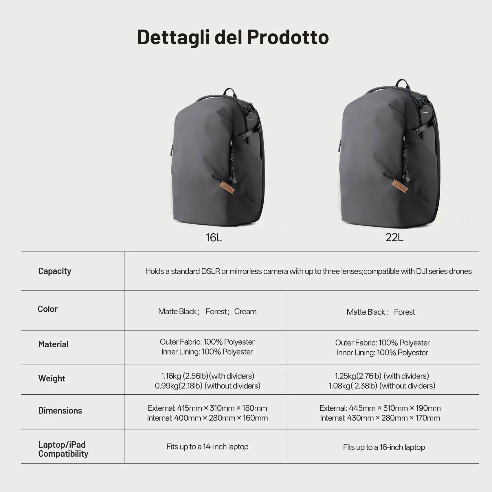 PGYTECH OneGo Lite Zaino Fotografico 22L, Nero Opaco - immagine 8