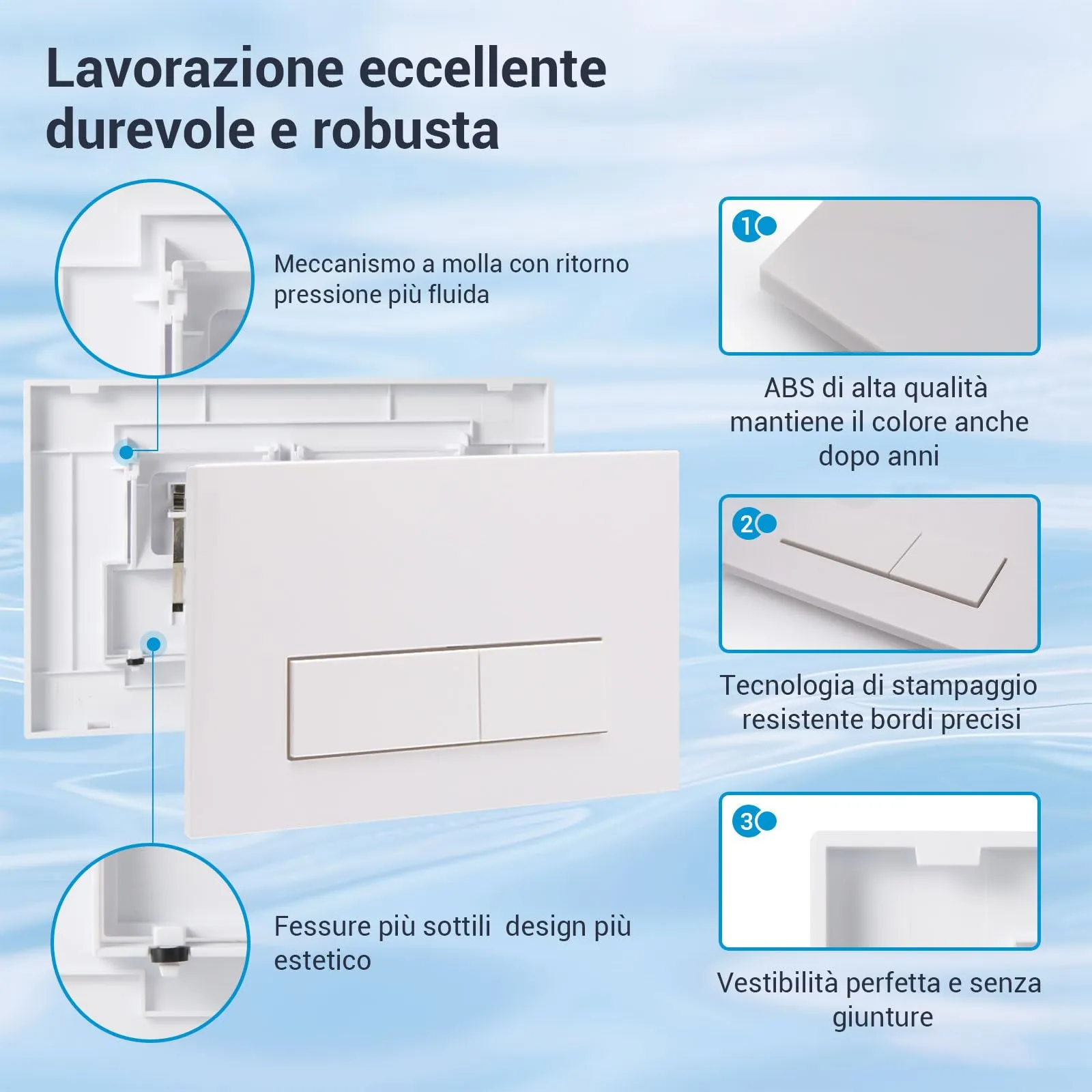Mendorio Placca di Comando WC per Geberit Sigma 01/20/30/21, Bianco - immagine 3