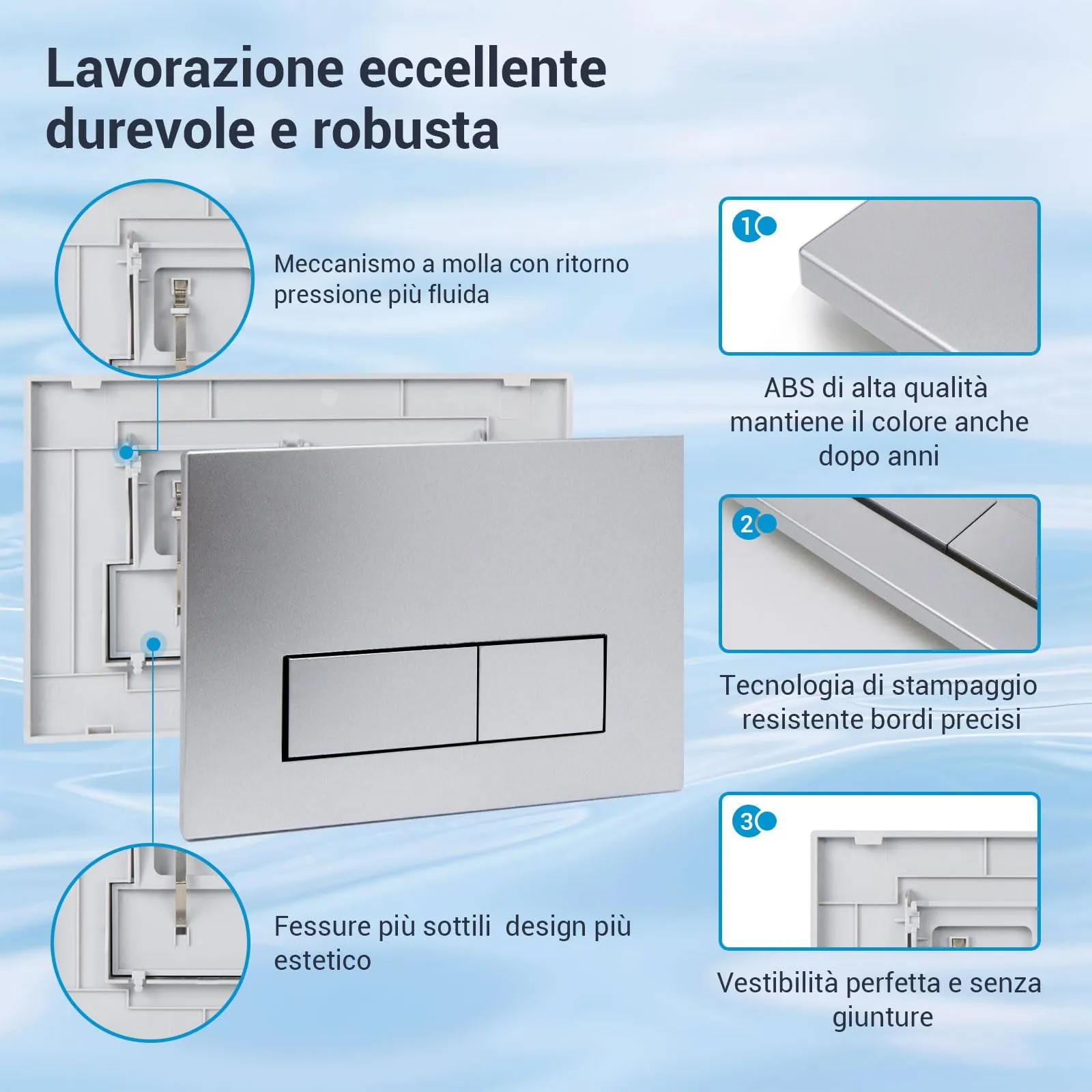 Mendorio Placca di Comando WC per Geberit Sigma 01/20/30, Argento Opaco - immagine 3