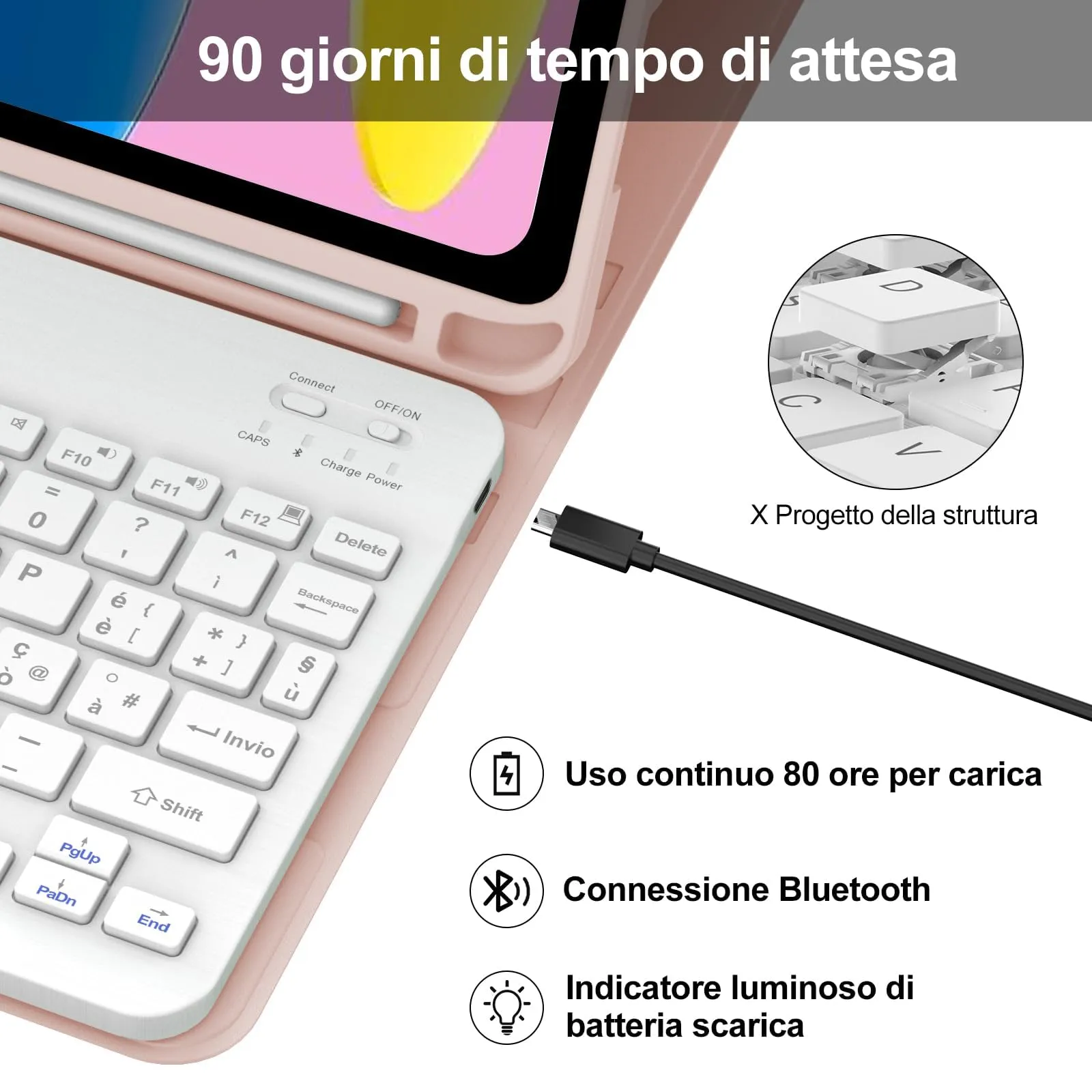 IVEOPPE Tastiera e Custodia per iPad 11 Generazione (11" 2025) e iPad 10 Generazione (10.9" 2022) A16 - immagine 4