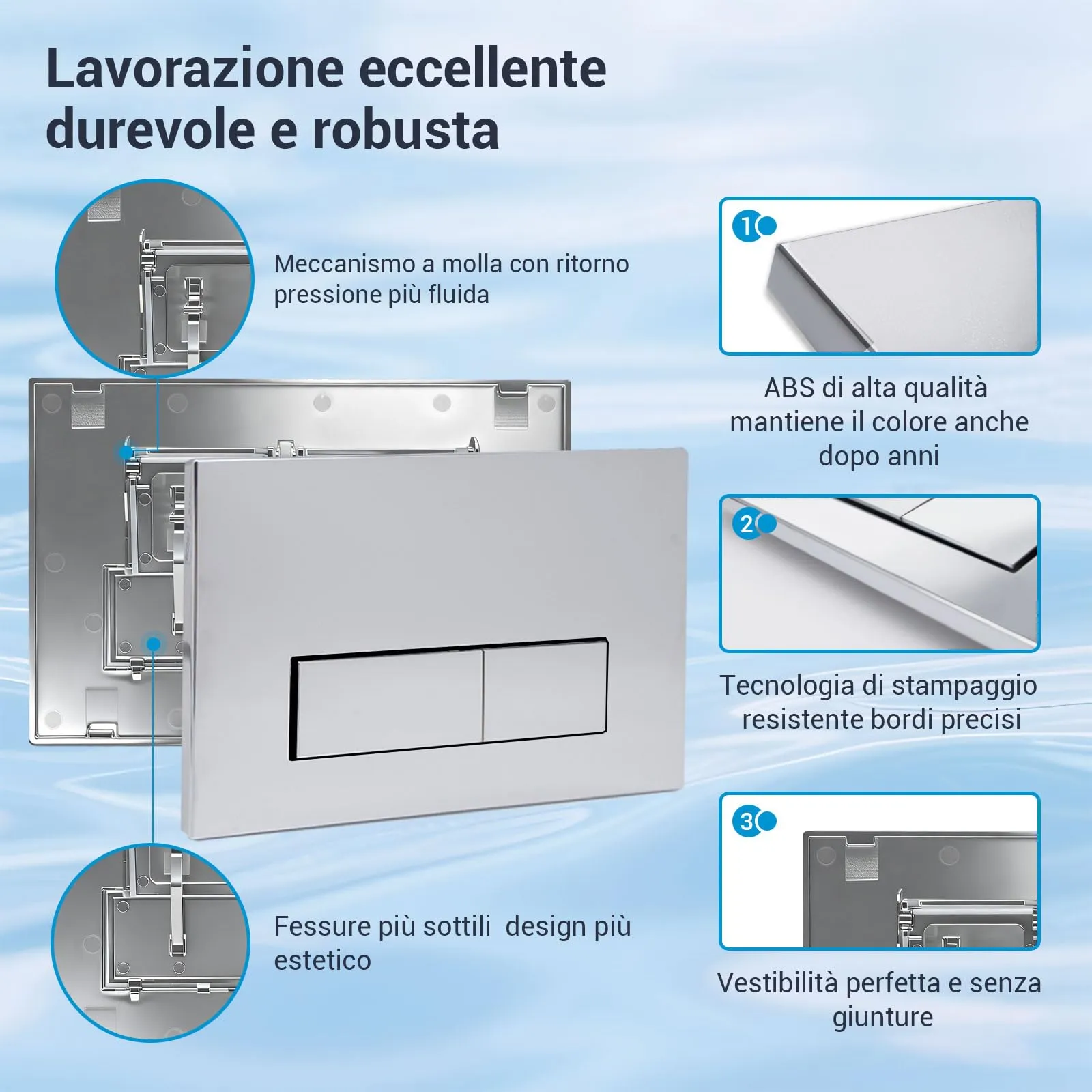 Mendorio Placca di Comando WC per Geberit Sigma 01/20/30/21, Cromata - immagine 3