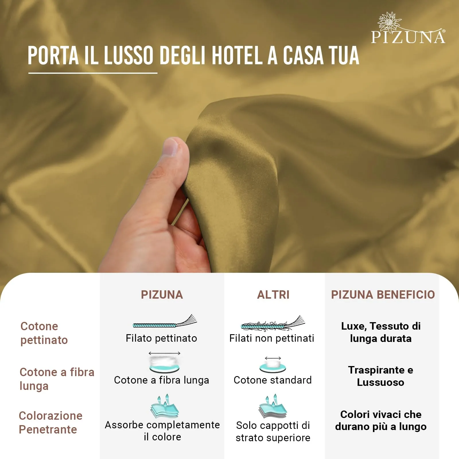 Pizuna Linens Set Copripiumino Matrimoniale in Cotone 400 Fili, 240x200 cm, Oro, 3 Pezzi - immagine 5