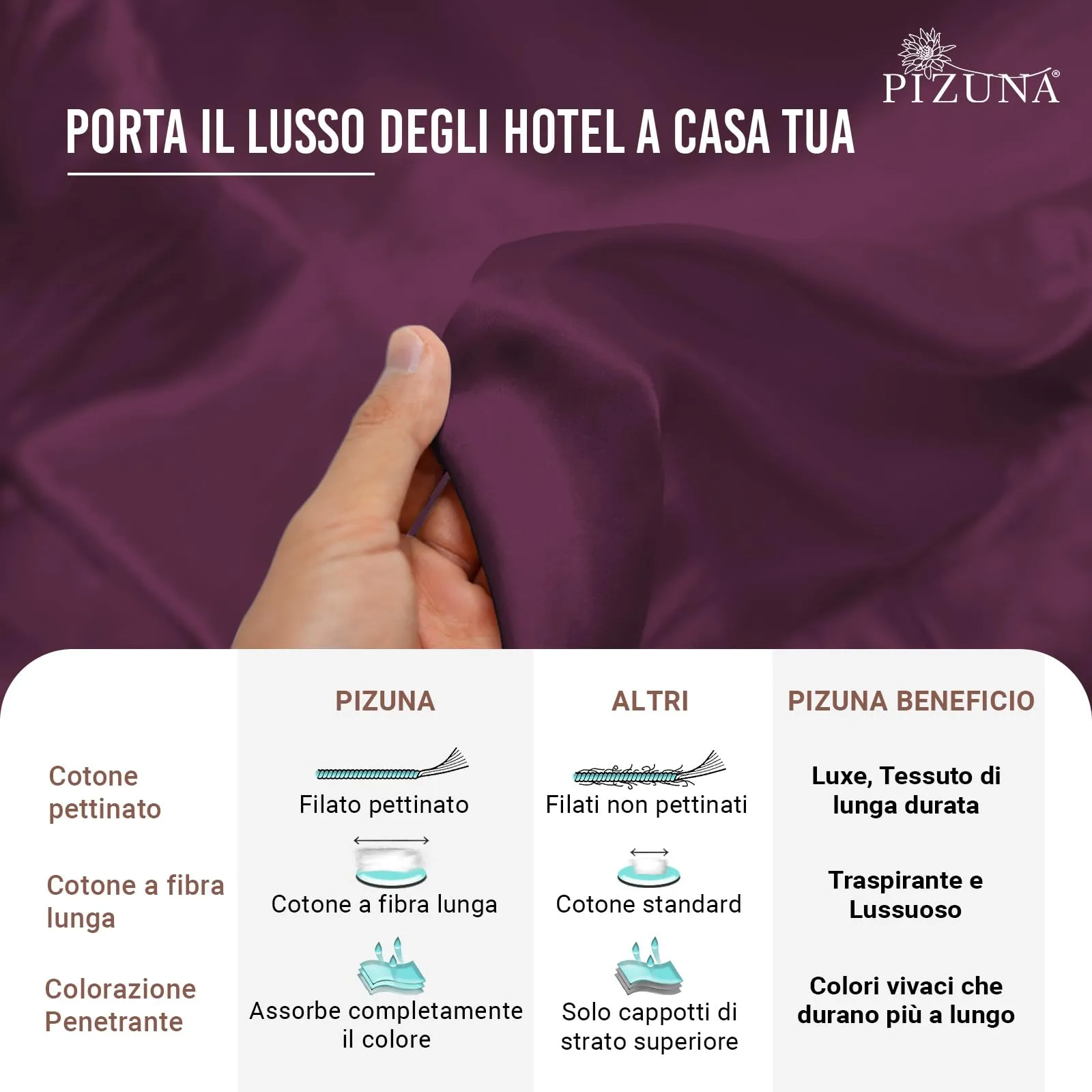 Pizuna Linens Set Copripiumino Matrimoniale 100% Cotone 400 Fili, 240x200 cm, Prugna, 3 Pezzi - immagine 5