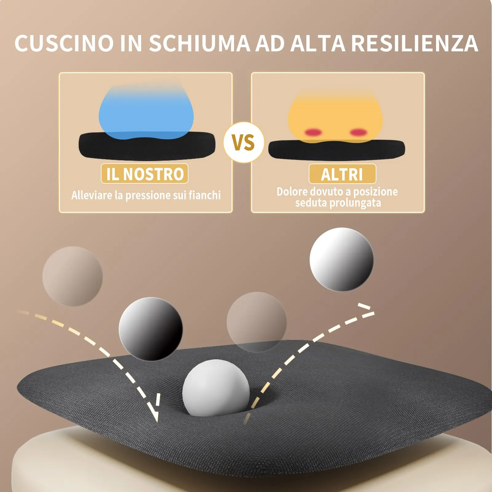 naspaluro Sedia da Ufficio Ergonomica con Supporto Lombare, Bianco - immagine 7