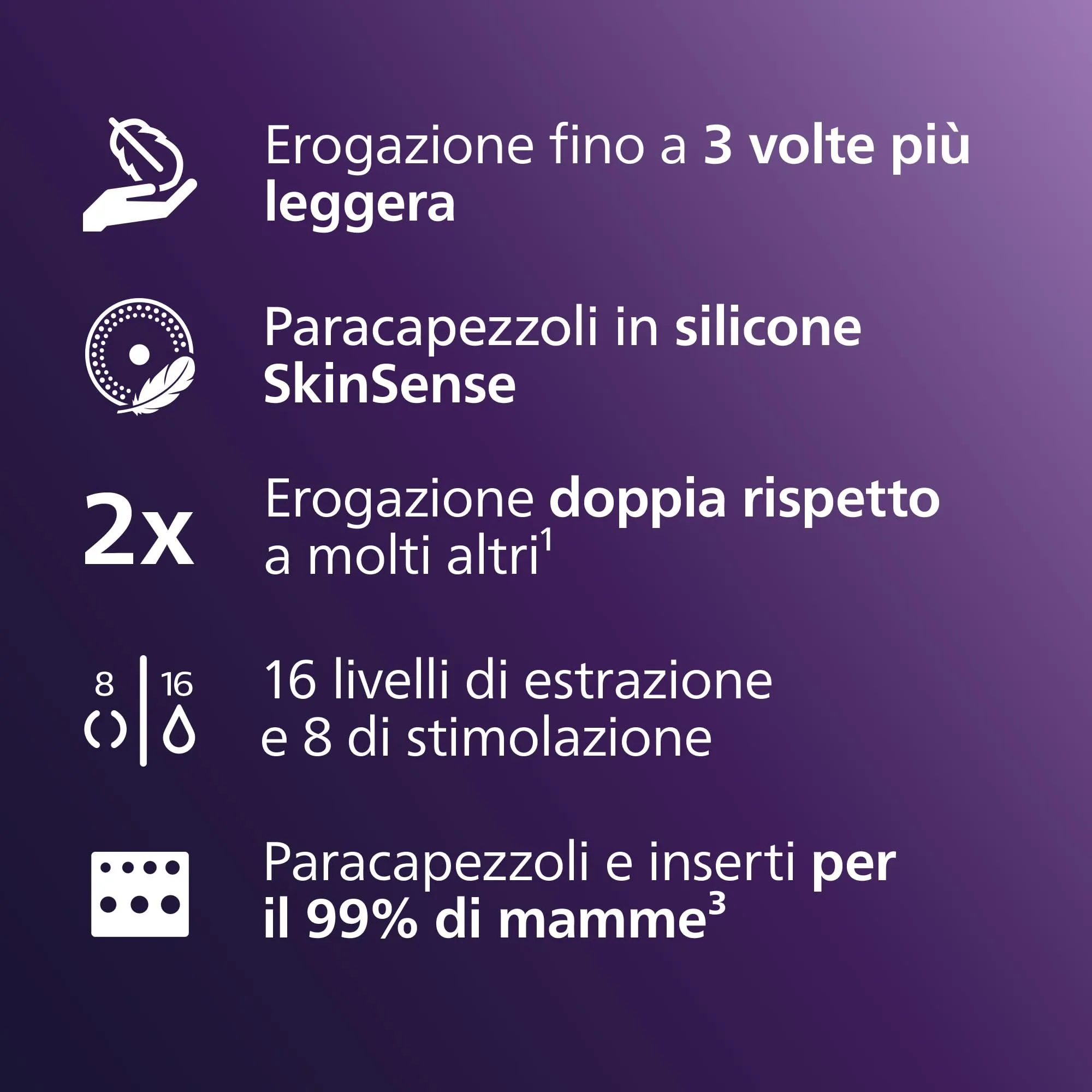 Philips Avent Tiralatte Elettrico Singolo a Mani Libere SCF531/11 - immagine 6