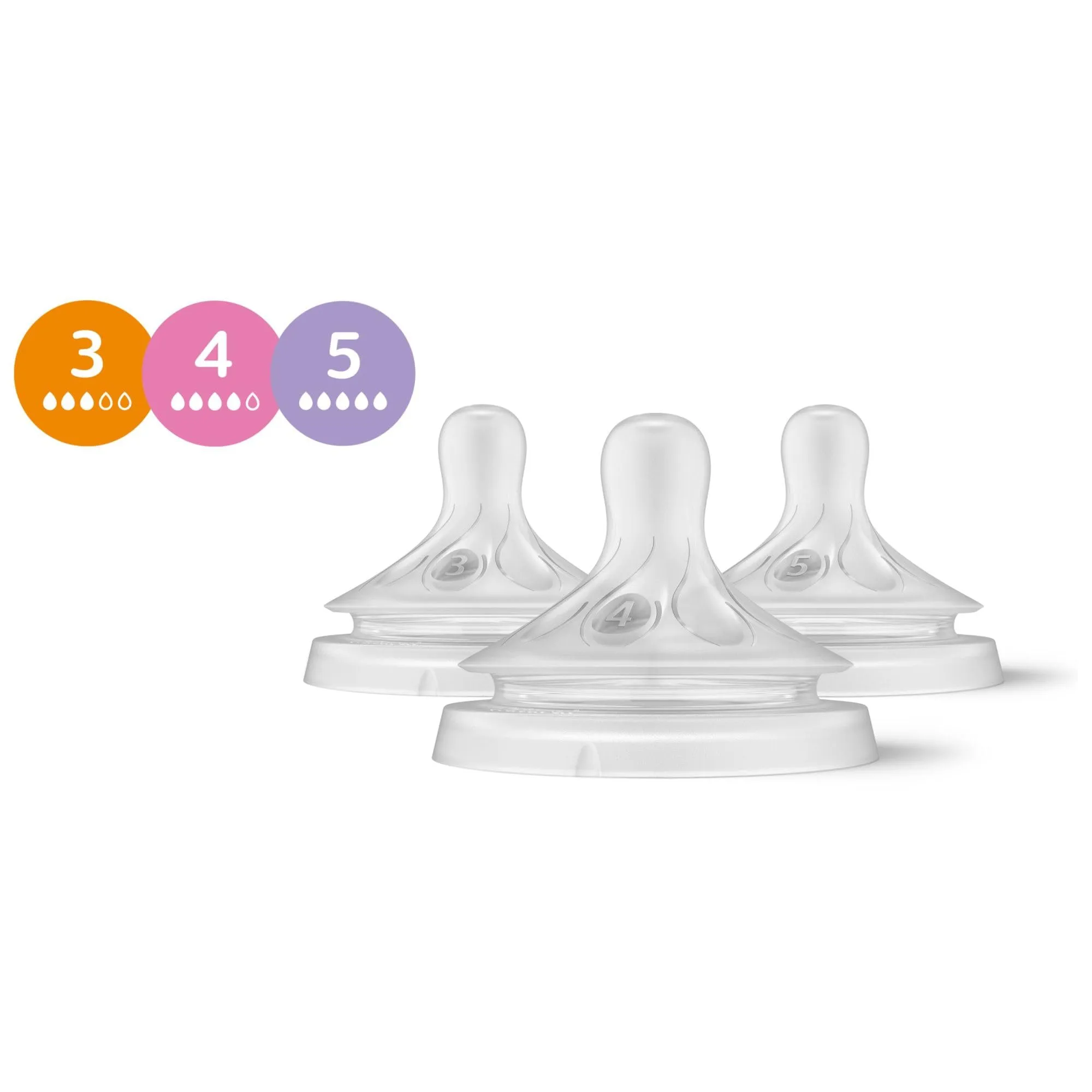 Philips Avent Natural Response Mix & Match Teat Pack, Flow 3, 4 and 5, 3 Pieces, SCY960/03 - immagine 2