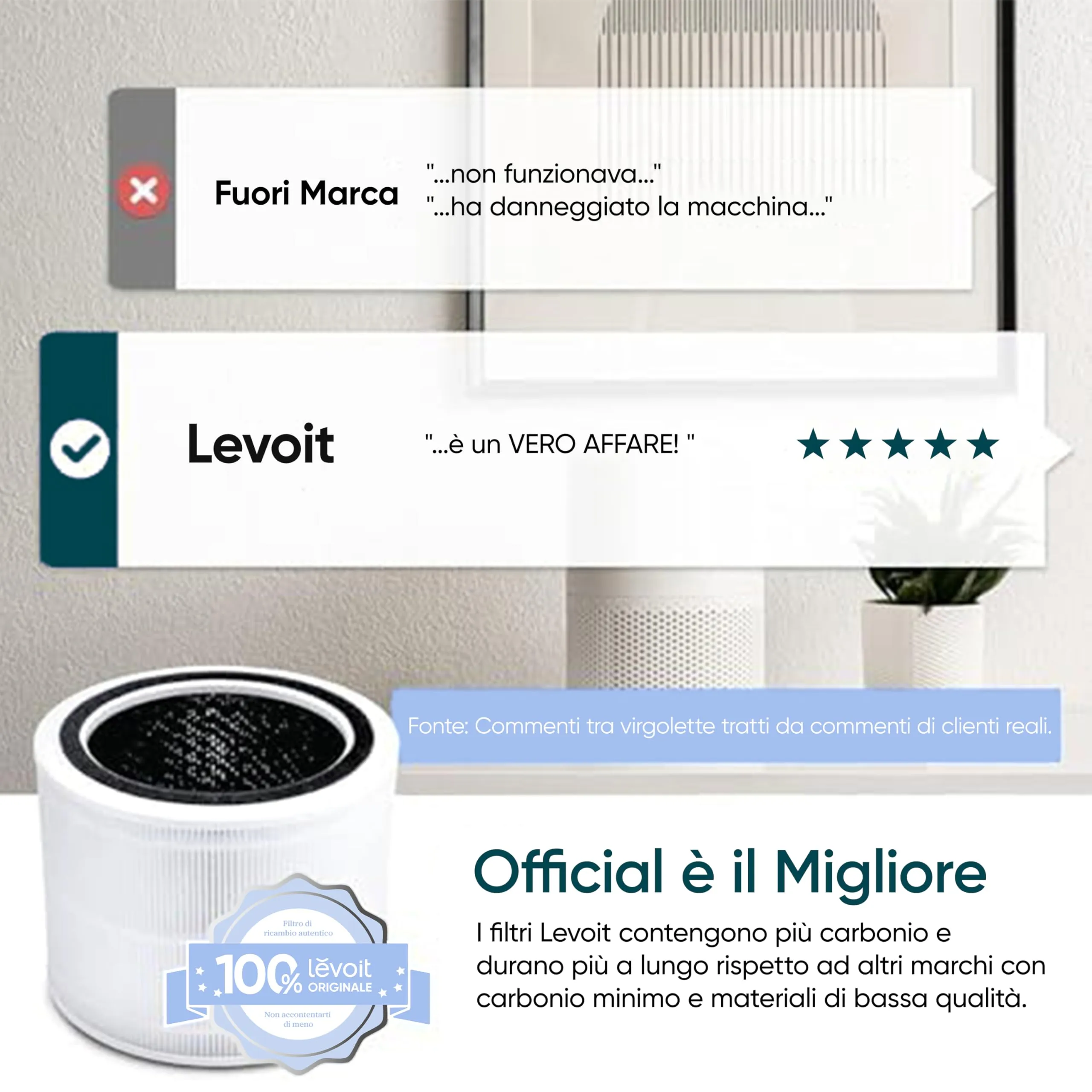 Levoit Filtro di ricambio per purificatore d'aria Core 200S, Core 200S-RF - immagine 3