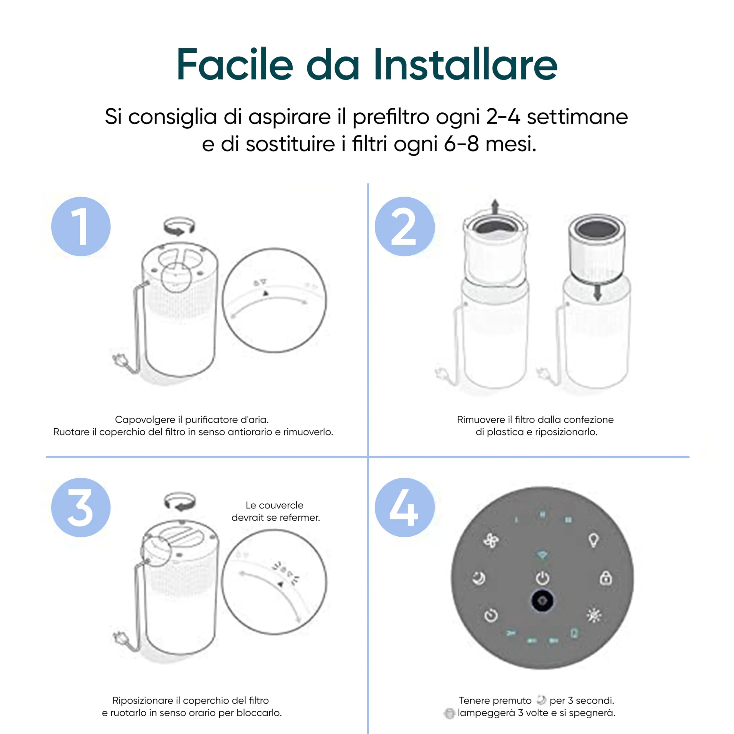 Levoit Filtro di ricambio per purificatore d'aria Core 200S, Core 200S-RF - immagine 4
