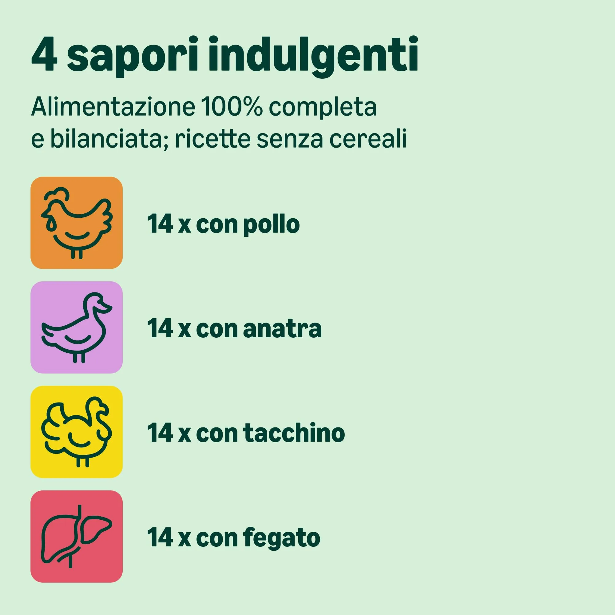 by Amazon Cibo Umido Senza Cereali per Gatti Adulti Selezione di Carne in brodo, 4.76 kg, 56 Confezioni da 85 g - immagine 2