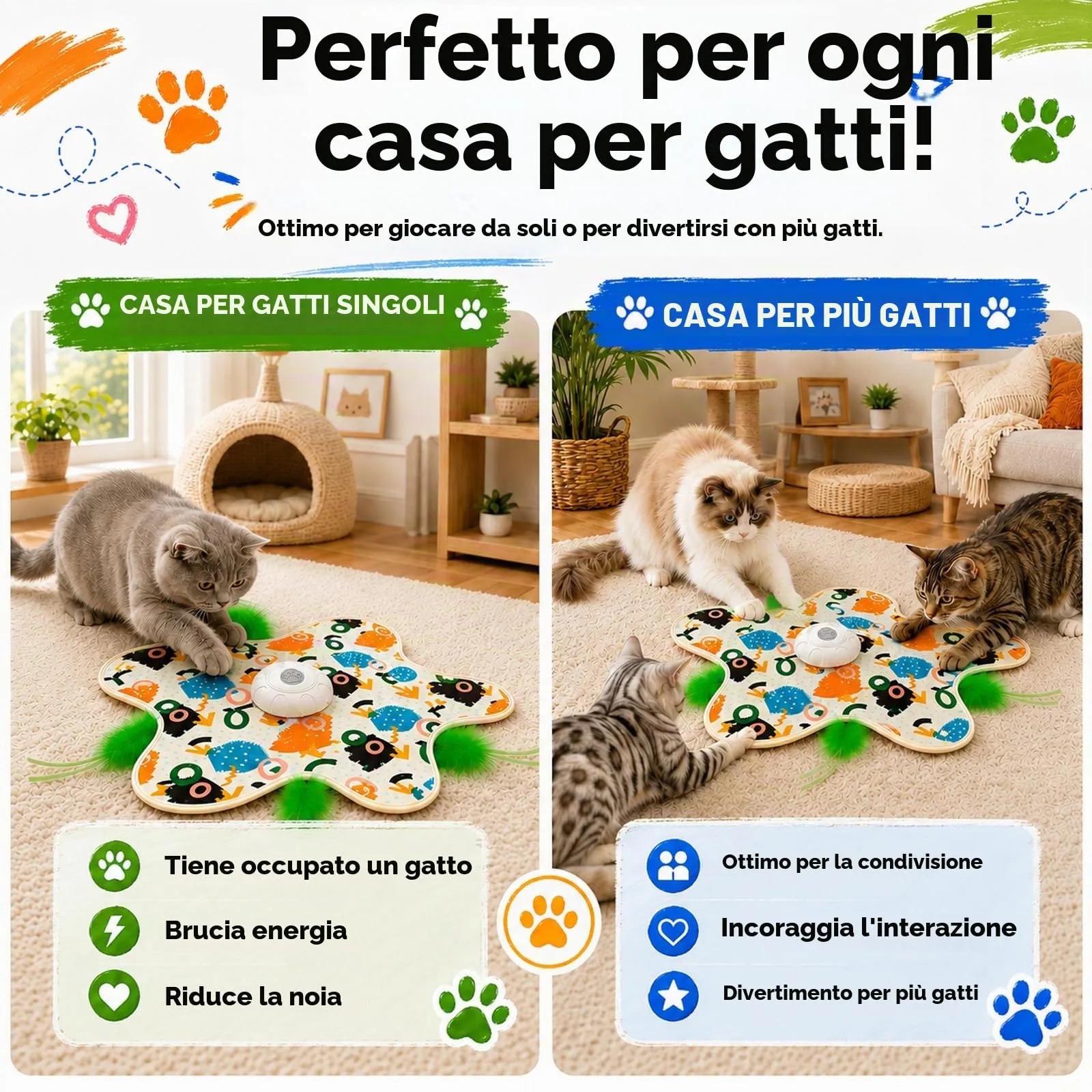 soodyoow Giocattolo Interattivo per Gatti, USB Ricaricabile, Graffiti - immagine 7