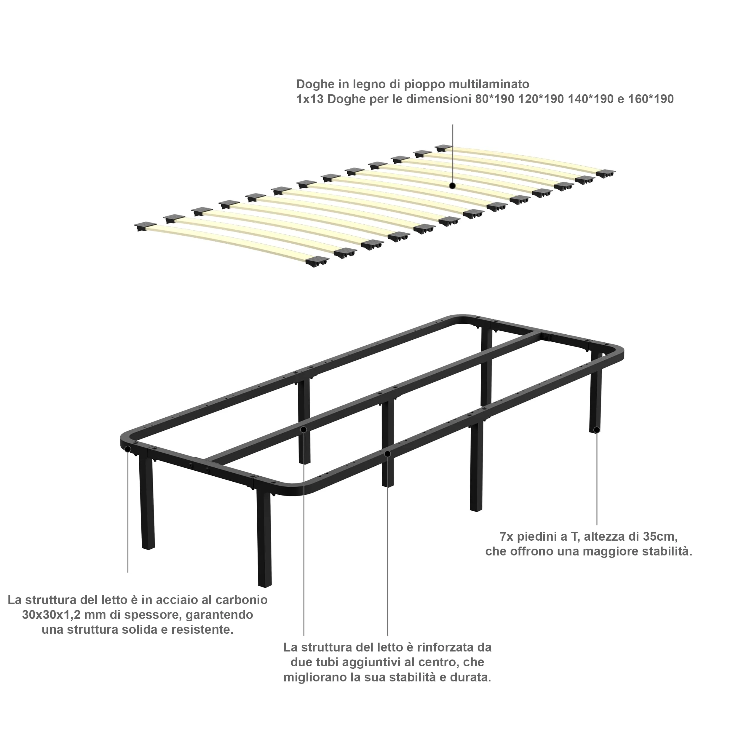 DEWINNER Rete Letto Singolo 80x190cm, Altezza 35 cm, 13 Doghe in Legno Pioppo Ortopedica con 7 Piedi - immagine 4