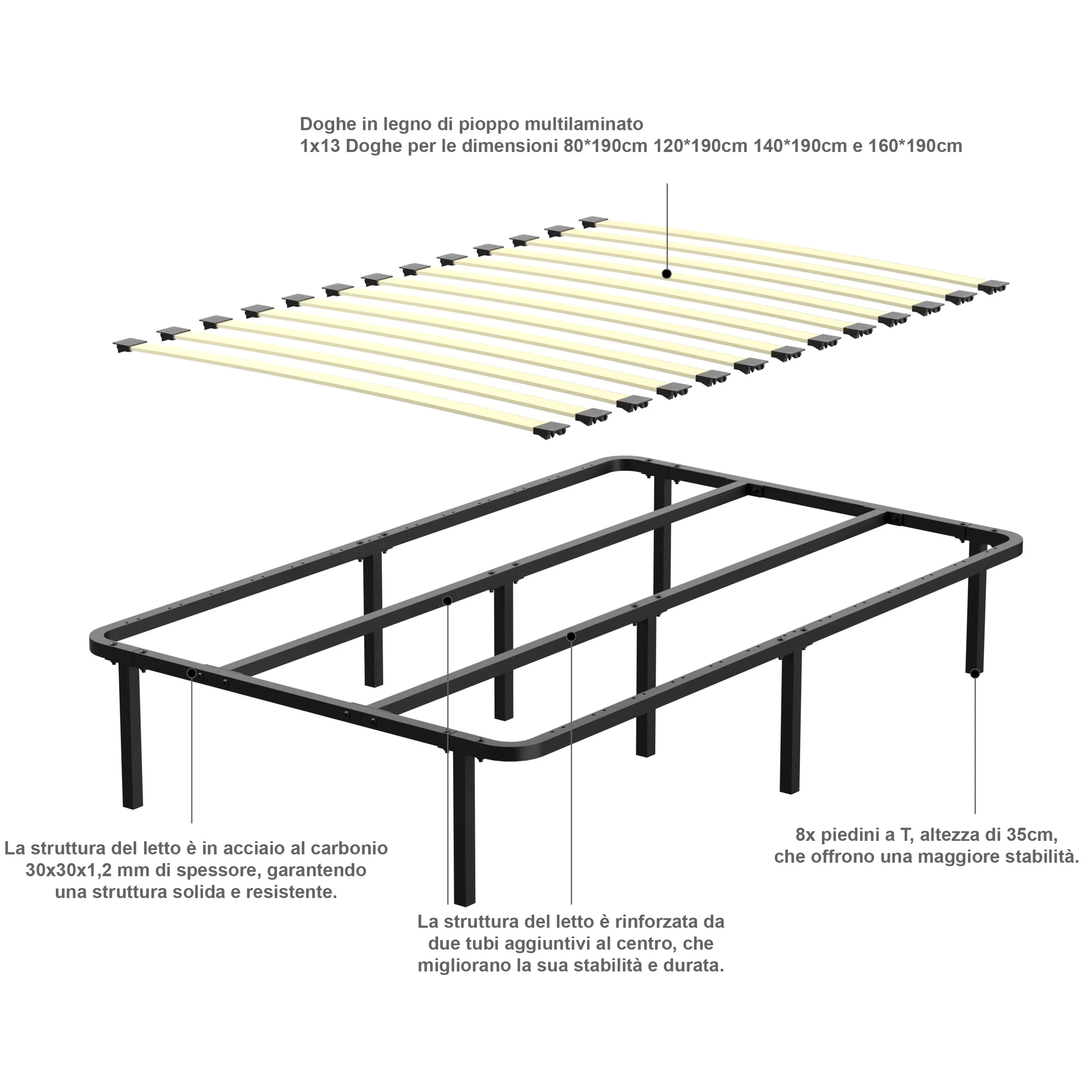 DEWINNER Rete Letto Matrimoniale 140x190cm, Altezza 35 cm, 13 Doghe in legno pioppo Ortopedica, 8 Piedi - immagine 7