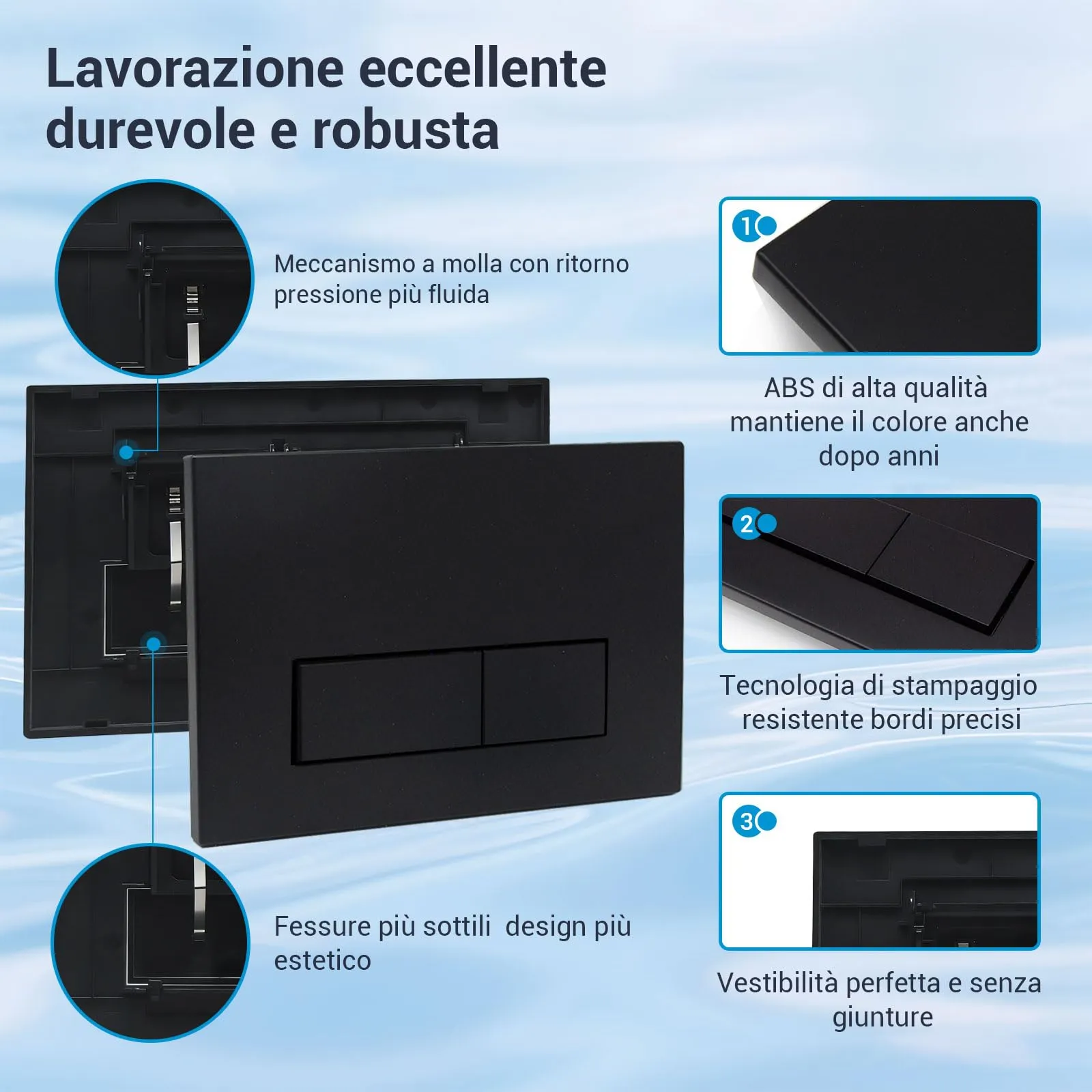 Mendorio Placca di Comando WC per Geberit Sigma 01/20/30/21, Nero Opaco - immagine 3