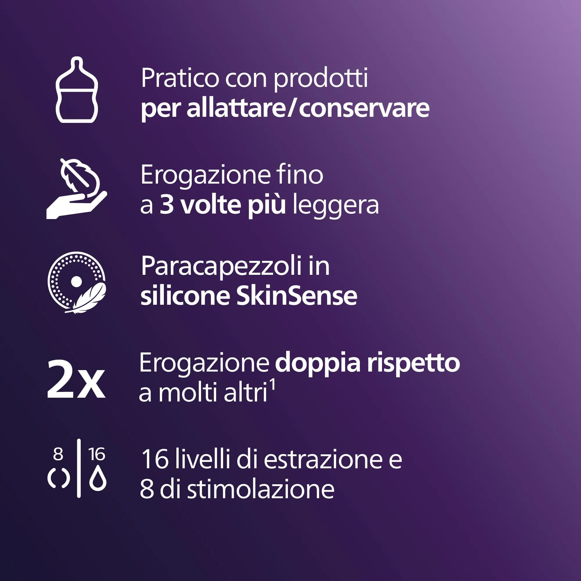 Philips Avent Set Primi Allattamenti con Tiralatte a Mani Libere SCD553/11 - immagine 6