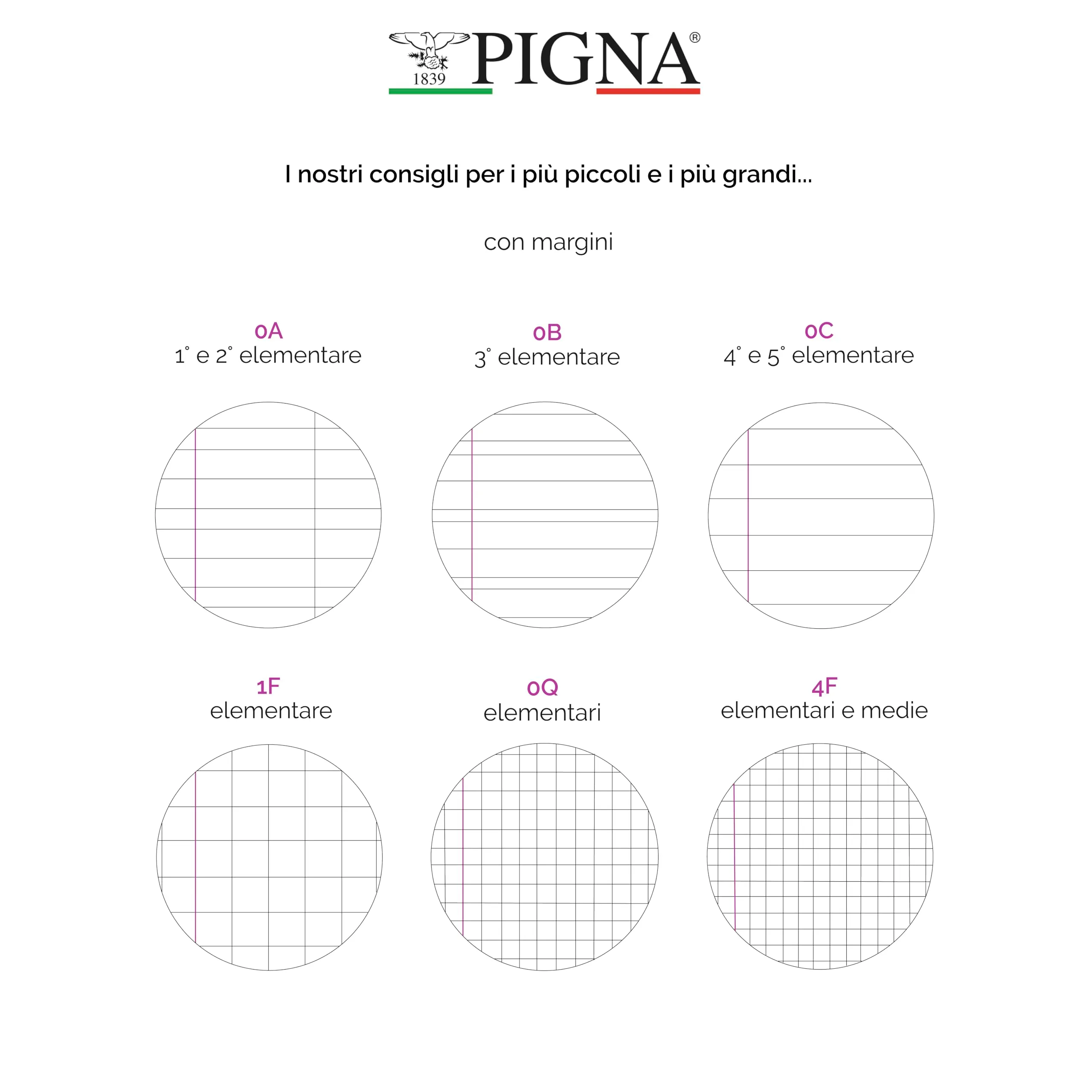 Pigna Quaderni Maxi A4 Electronic Games, Pack of 10 - immagine 4