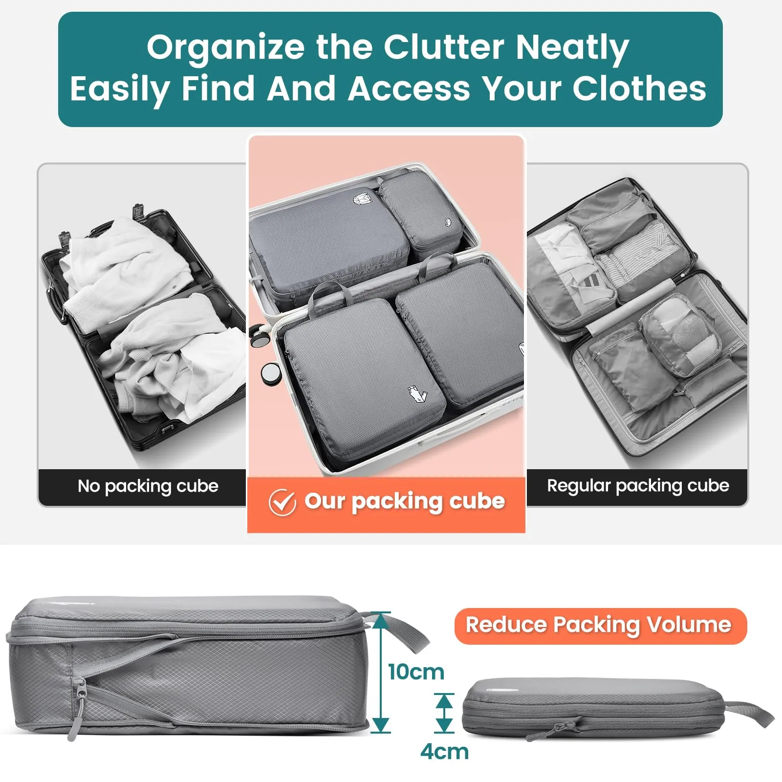 Samfolk Packing Cubes Compression, 8 pezzi Organizzatore per Valigie, Impermeabili, Grigio - immagine 5