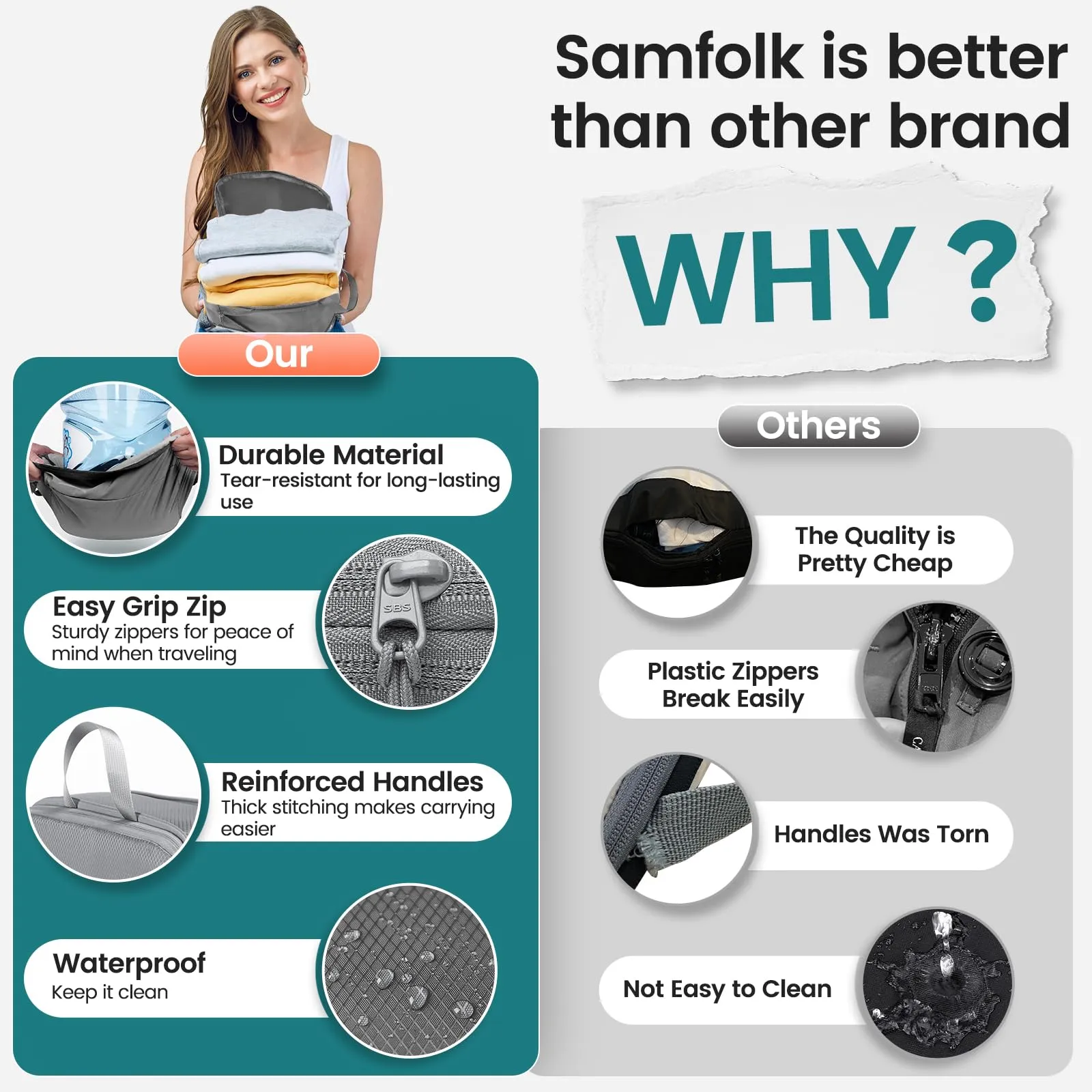 Samfolk Packing Cubes Compression, 8 pezzi Organizzatore per Valigie, Impermeabili, Grigio - immagine 7