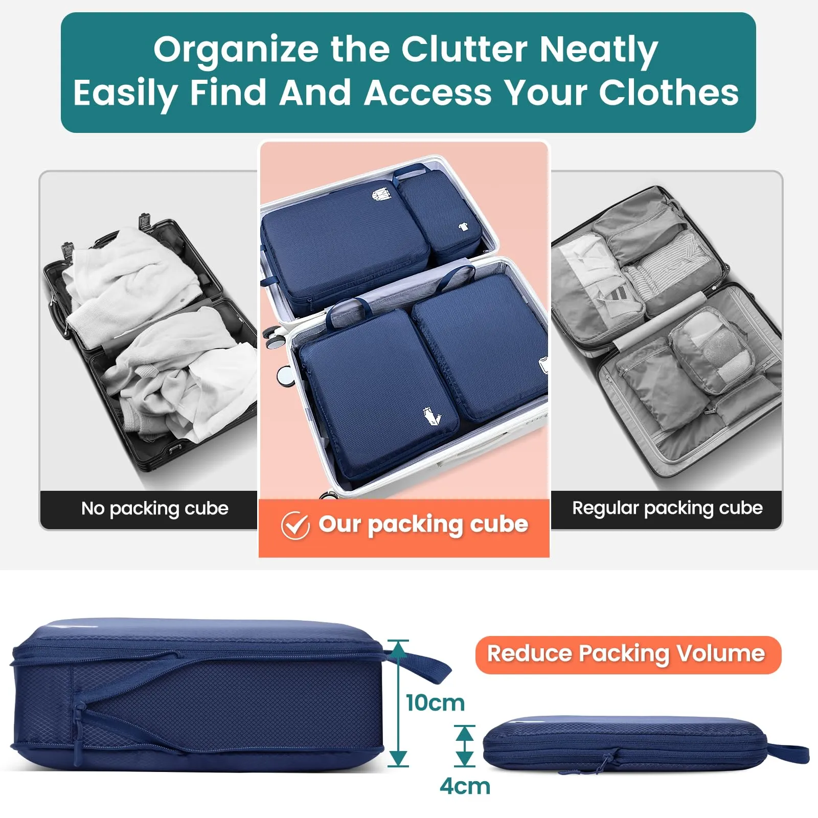 Samfolk Packing Cubes Compression Set, 8 Pieces, Waterproof, Blue - immagine 5