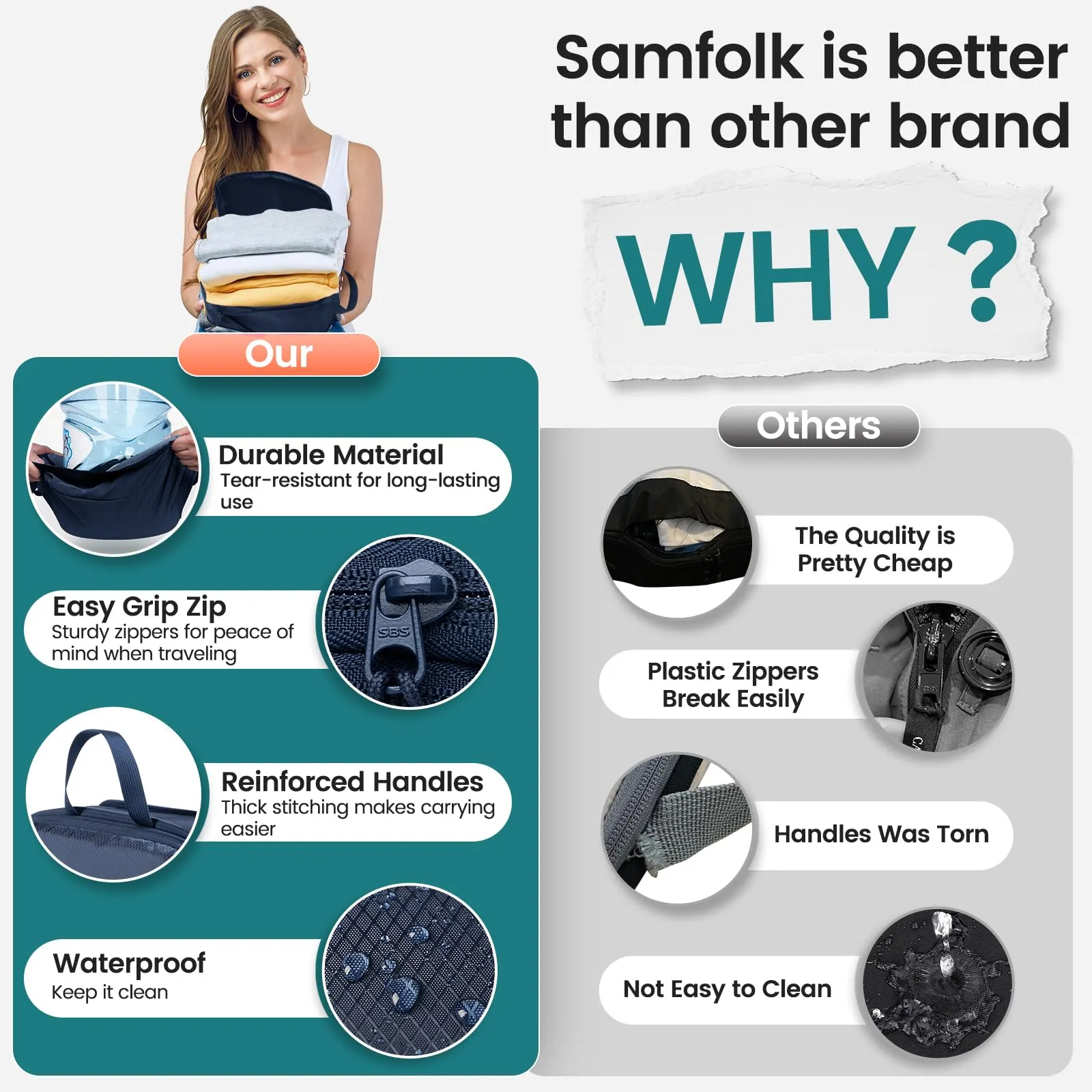 Samfolk Packing Cubes Compression Set, 8 Pieces, Waterproof, Blue - immagine 8