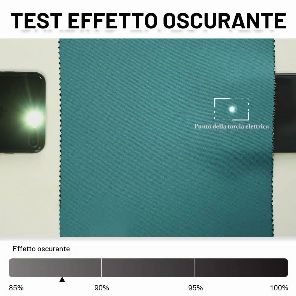 PONY DANCE Tenda Corta Oscurante Termica da Interno, 132 x 158 cm, Sea Teal - immagine 3