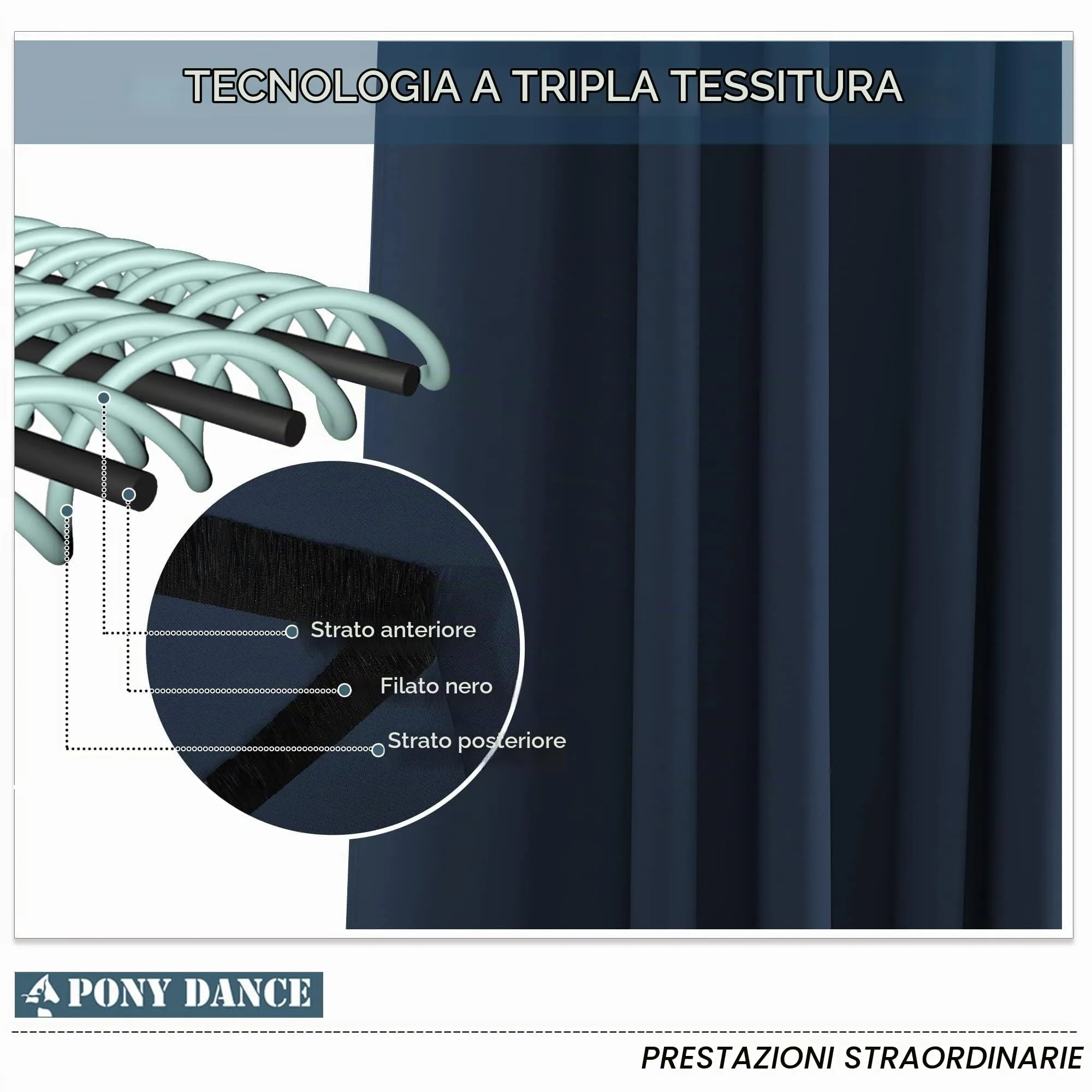PONY DANCE Tenda Oscurante Termica da Interno per Camera da Letto, 140x240 cm, Blu Scuro - immagine 6