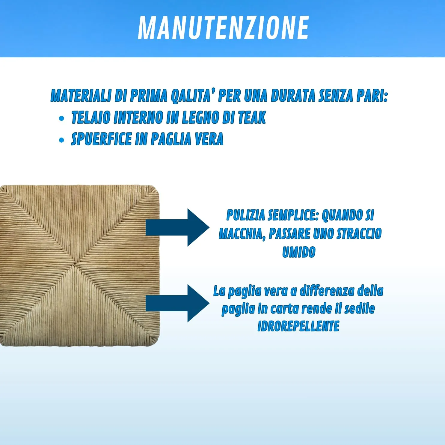 EGC Ricambio Seduta in Paglia Modello Pisa, 37x37 cm, 1 Unità - immagine 4