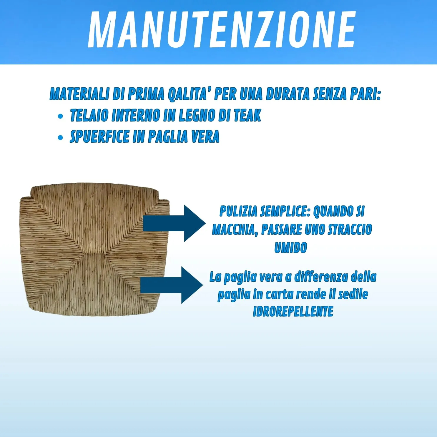 EGC Ricambio Seduta in Paglia per Sedie Cucina Mod. 1212 Venezia, 1 Unità - immagine 4