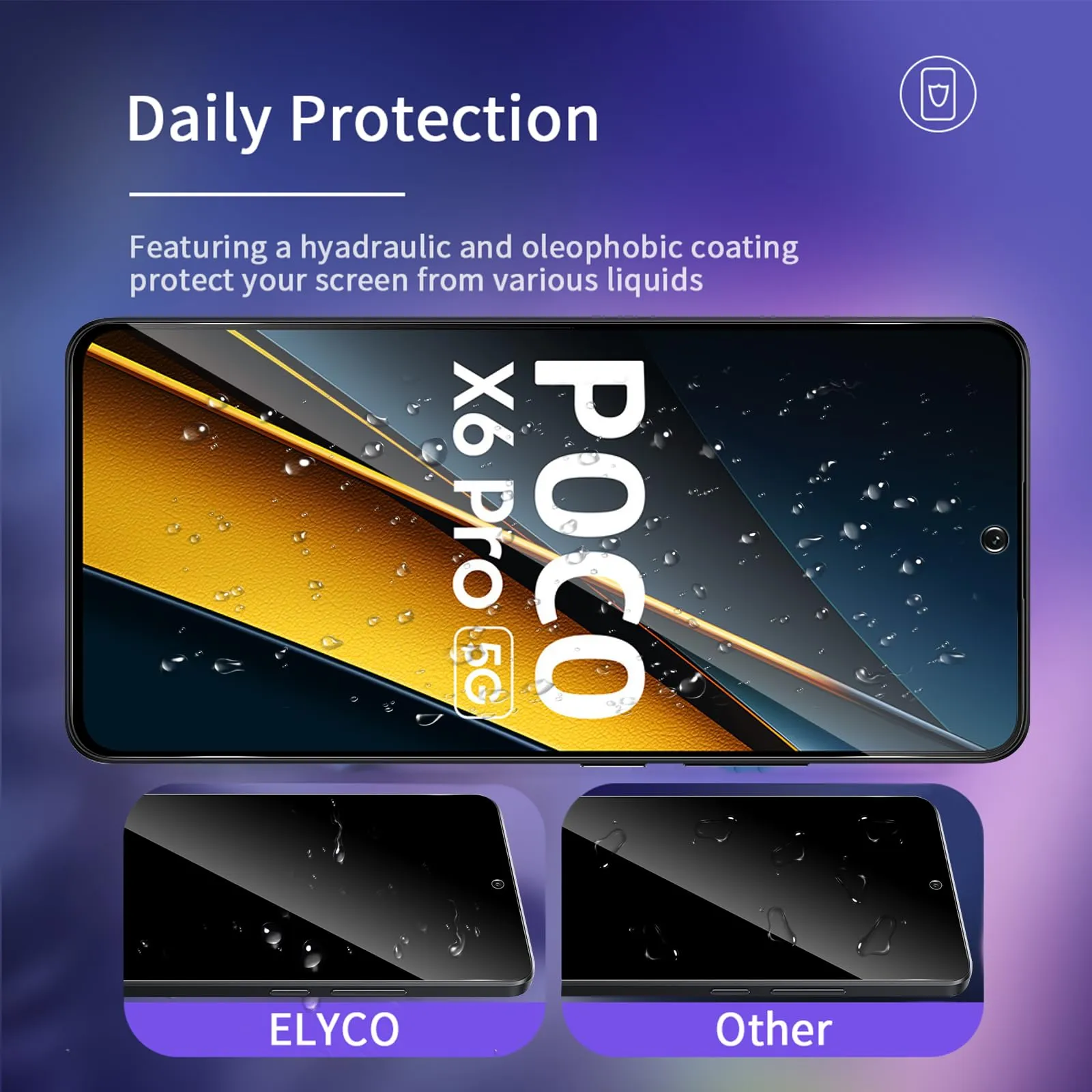 ELYCO Vetro Temperato Privacy per Xiaomi Poco X6 Pro 5G, 2 Pezzi - immagine 4