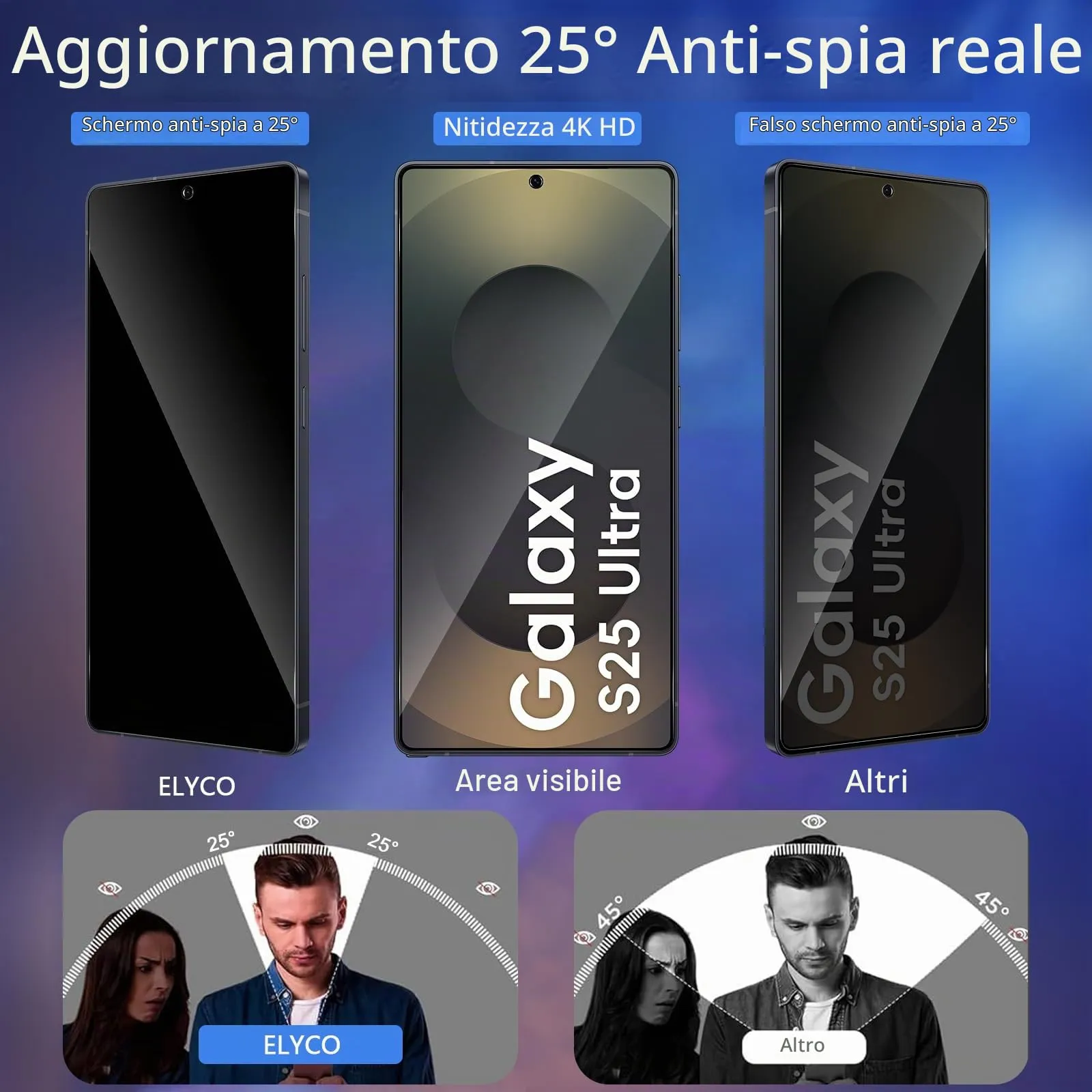 ELYCO Vetro Temperato Privacy per Samsung Galaxy S25 Ultra, 2 Pezzi - immagine 2