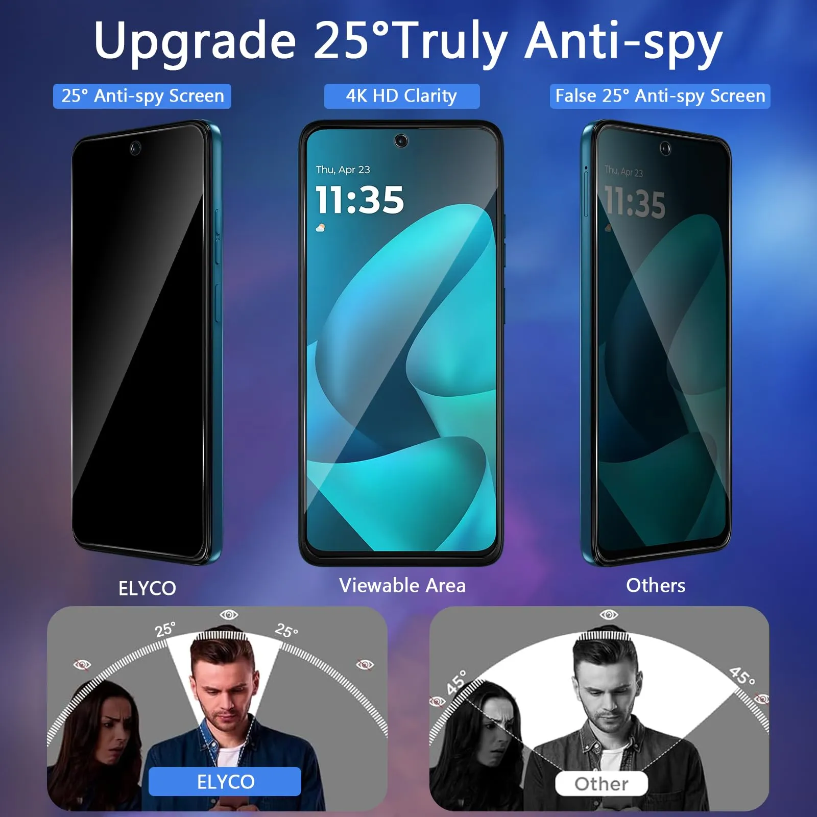 ELYCO Vetro Temperato Privacy per Motorola Moto G57, G57 Power, G67 Power - immagine 2
