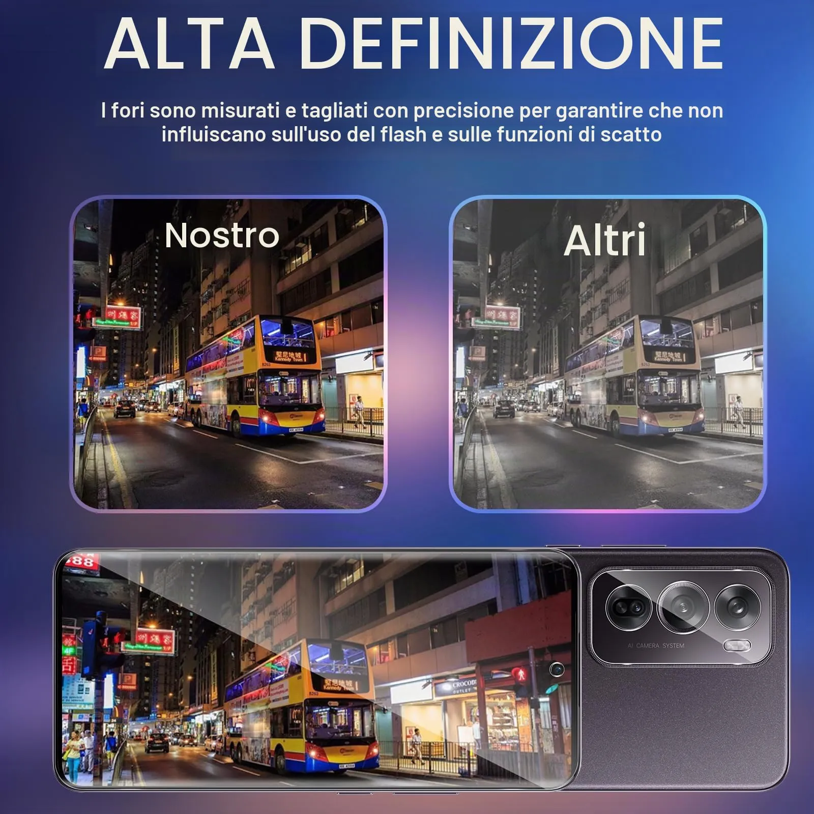 ELYCO Vetro Temperato per OPPO Reno 12 Pro 5G, 2+2 Pezzi - immagine 7