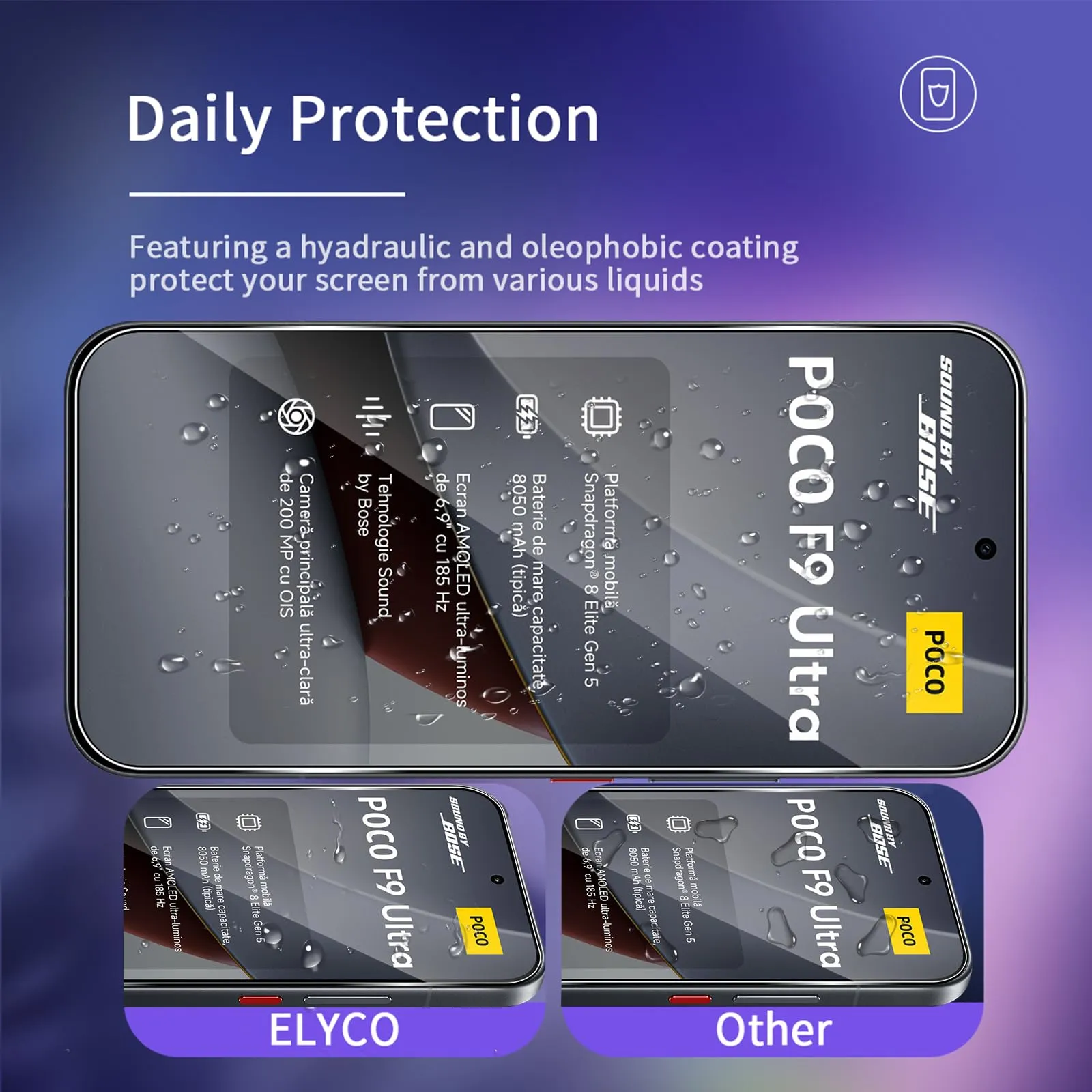 ELYCO Vetro Temperato per Xiaomi POCO F9 Ultra, 3+3 Pezzi - immagine 2