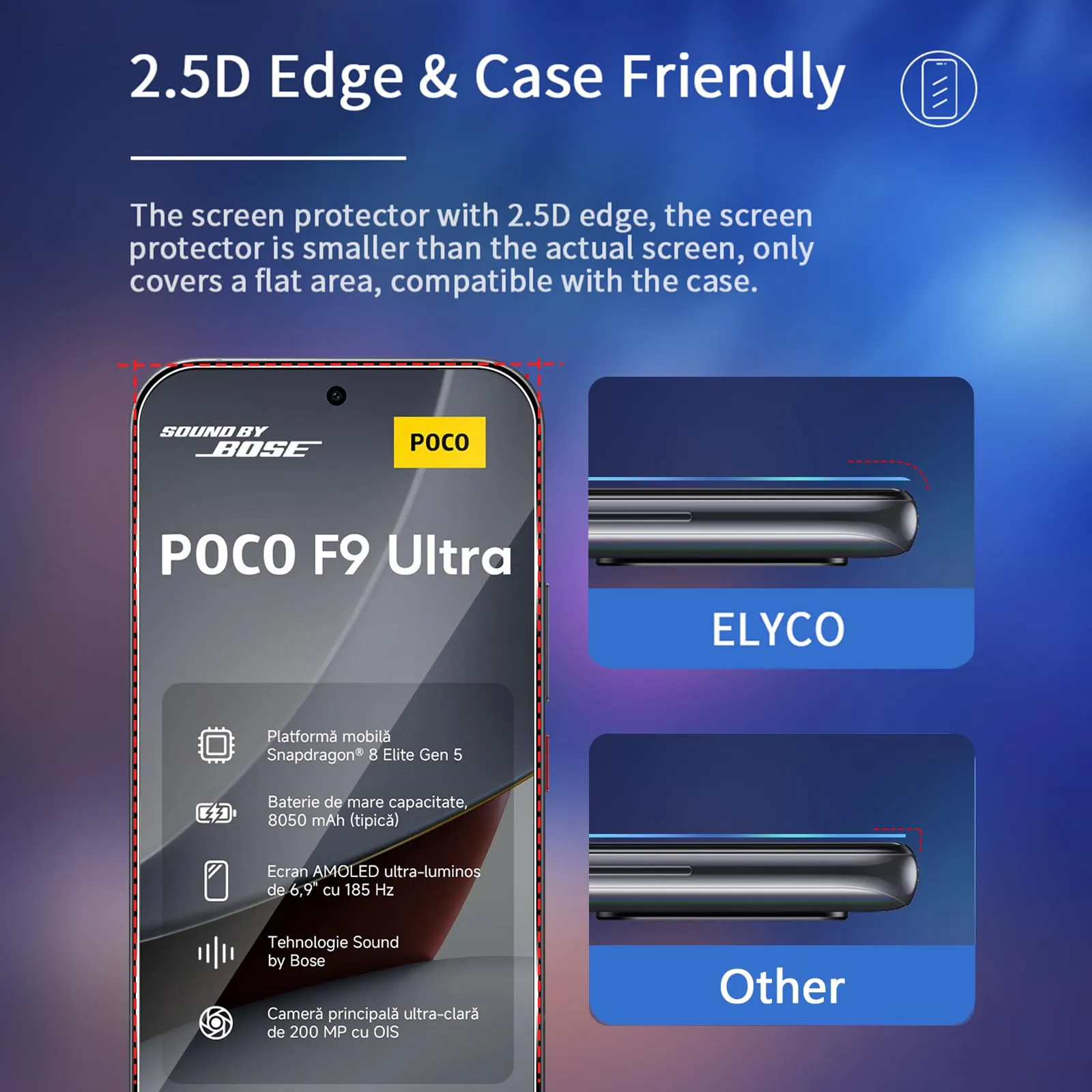 ELYCO Vetro Temperato per Xiaomi POCO F9 Ultra, 3+3 Pezzi - immagine 5