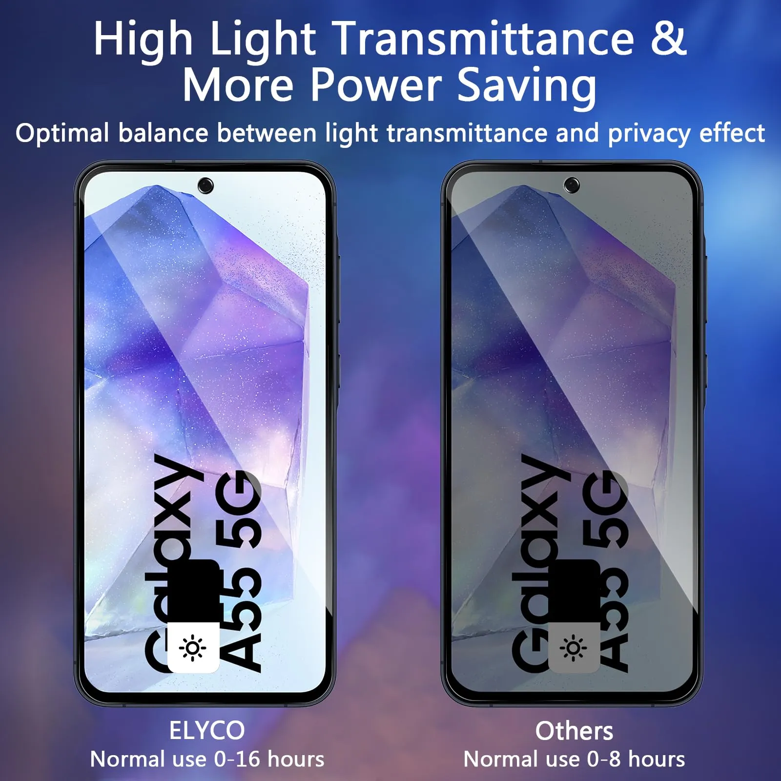ELYCO Vetro Temperato Privacy per Samsung Galaxy A55 5G, 2+2 Pezzi - immagine 3